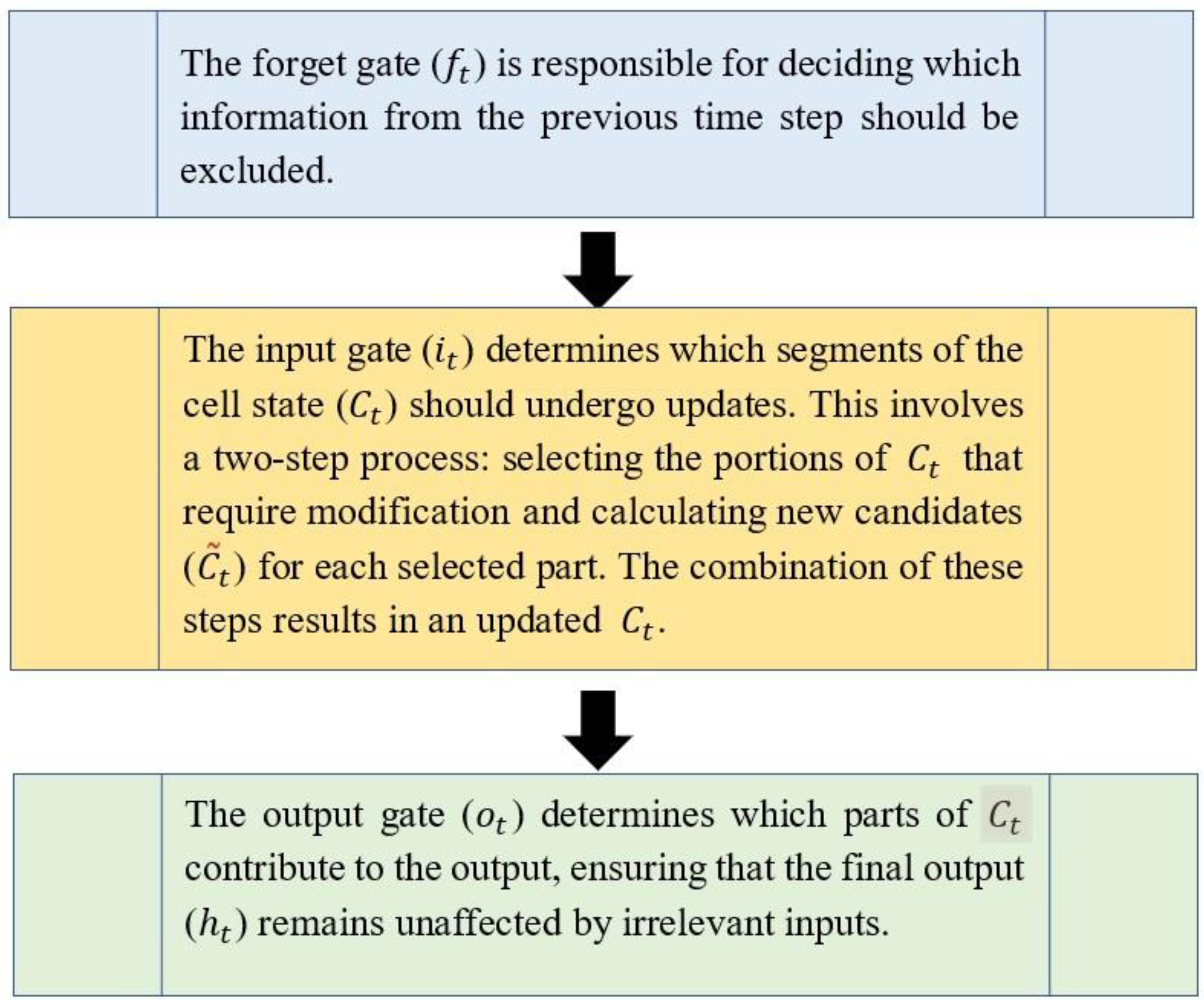 Sustainability 17 02328 g003