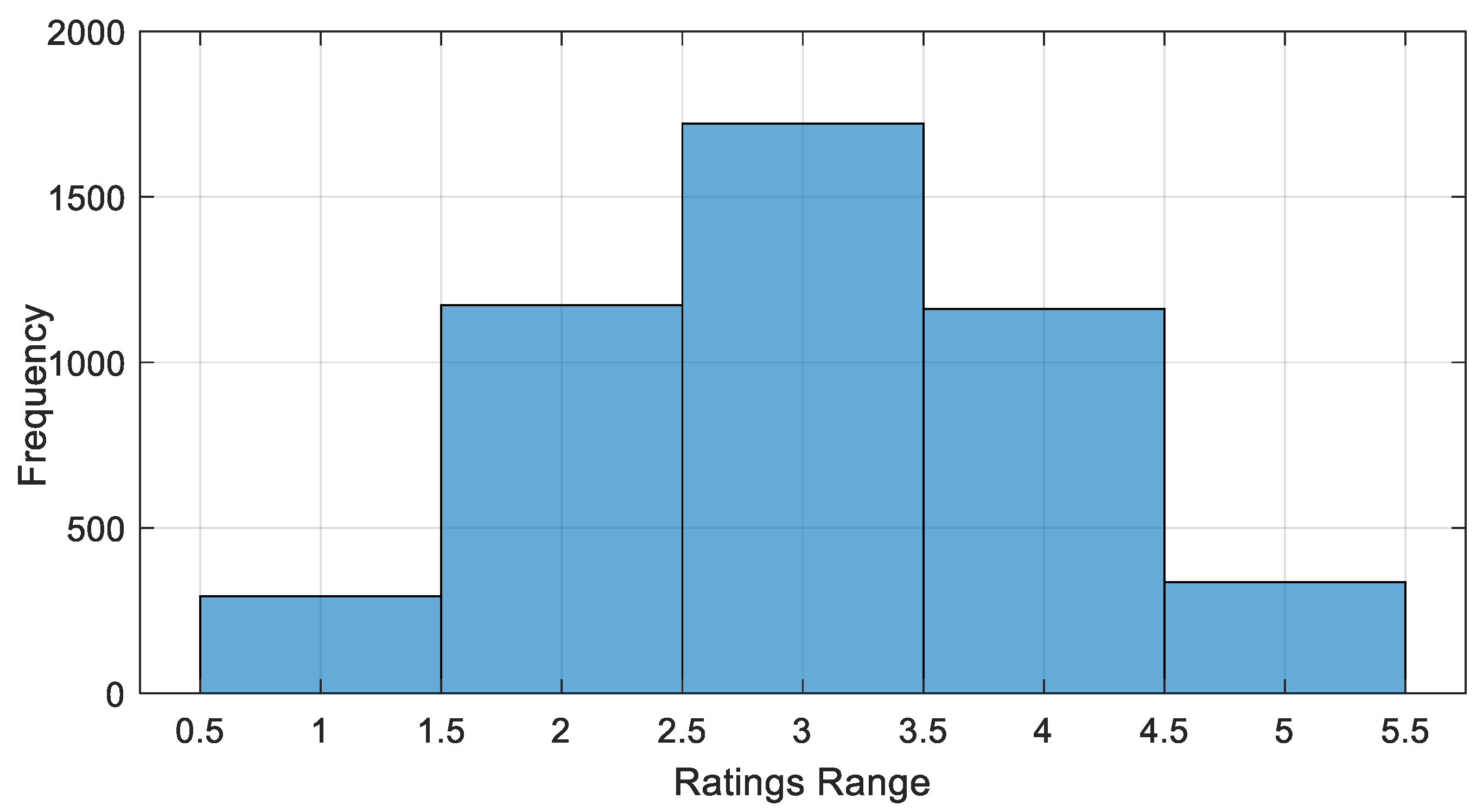 Sustainability 17 02328 g005