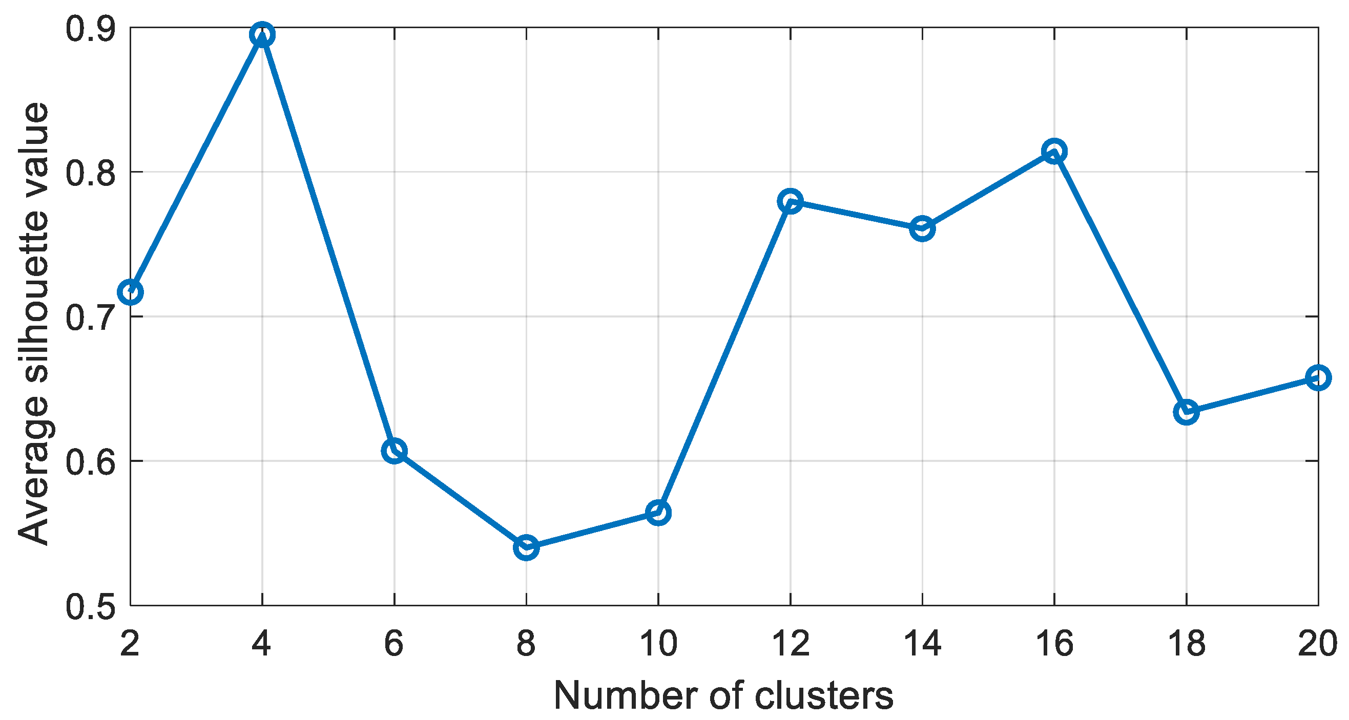 Sustainability 17 02328 g006