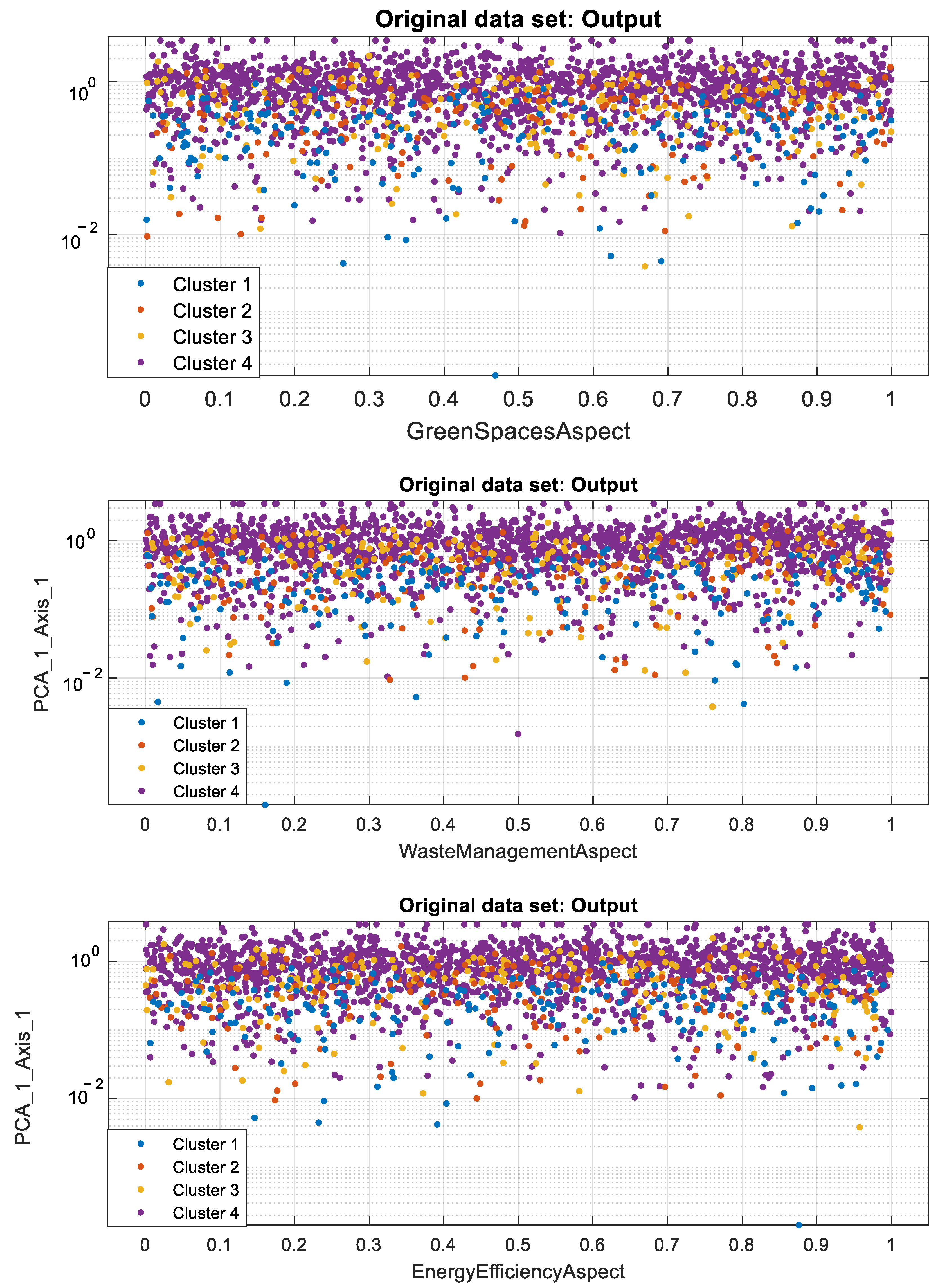 Sustainability 17 02328 g007b
