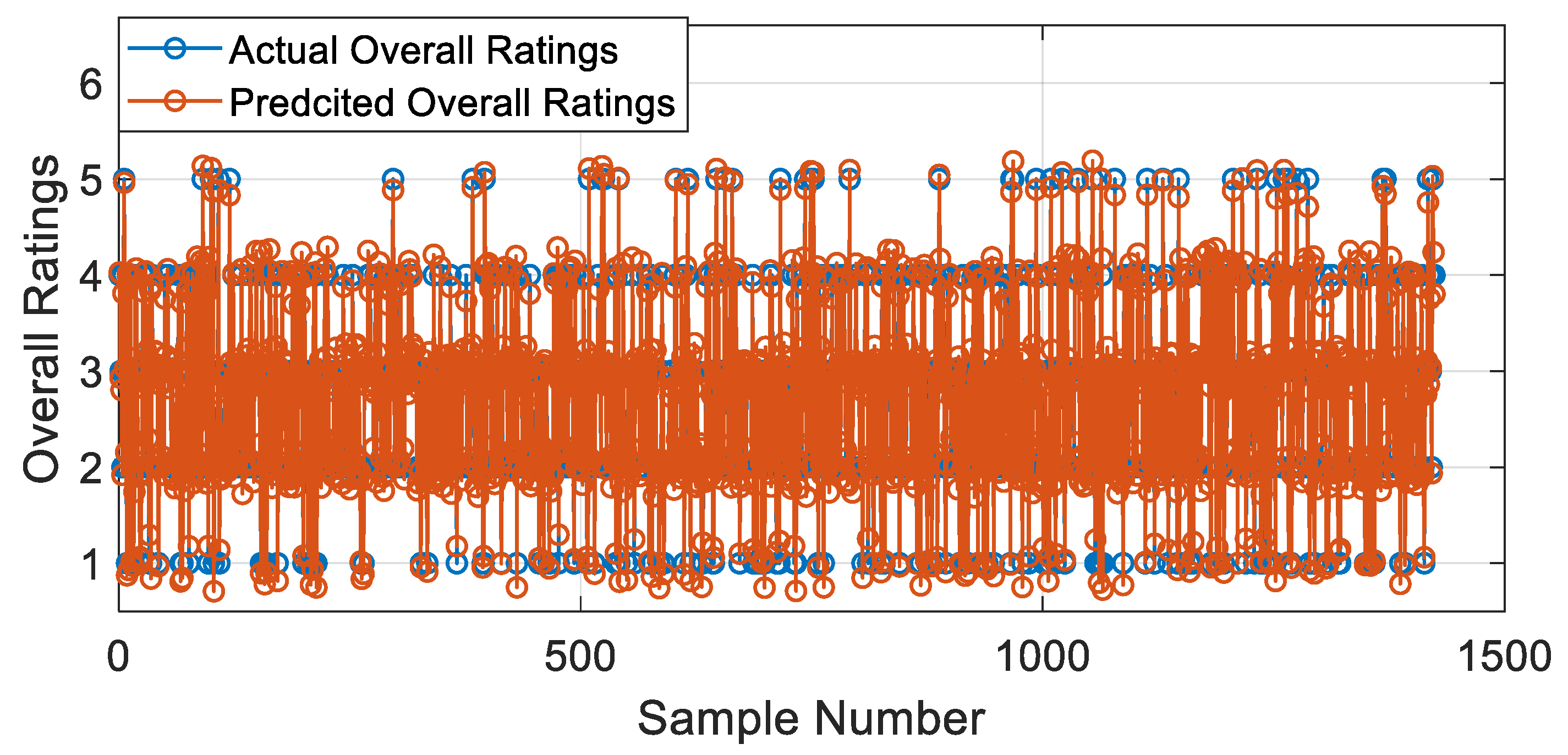 Sustainability 17 02328 g008