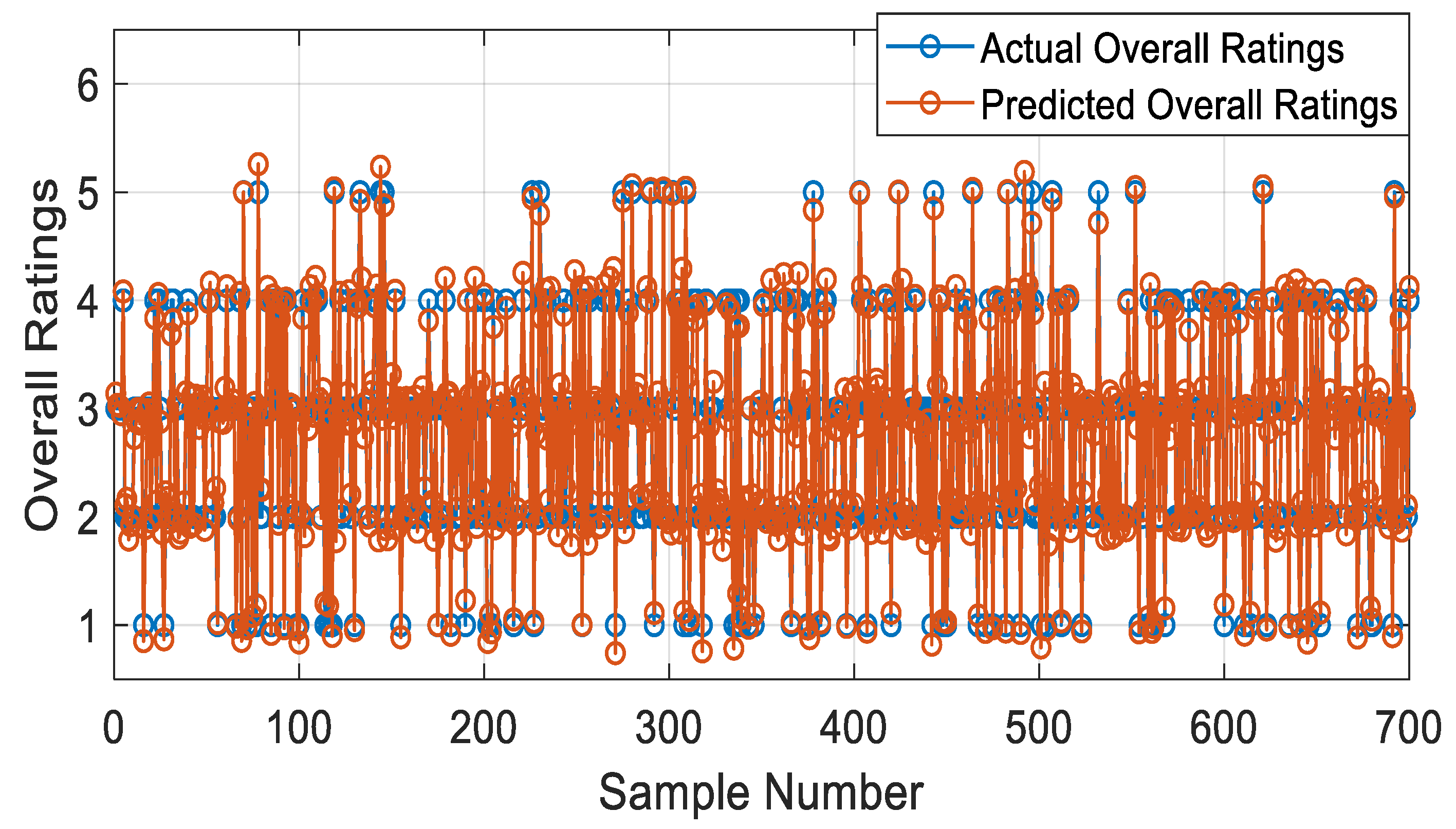 Sustainability 17 02328 g009