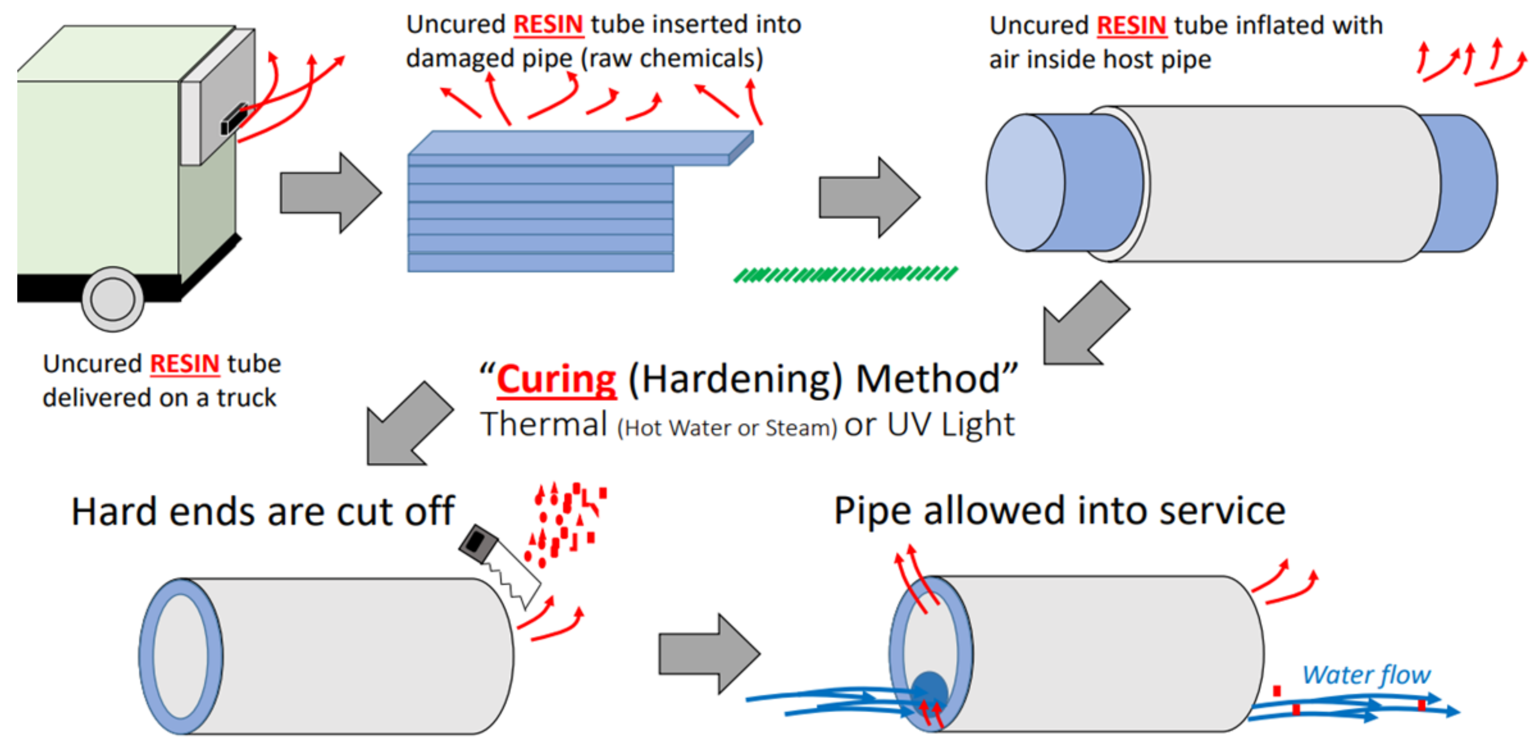 Sustainability 17 02329 g001