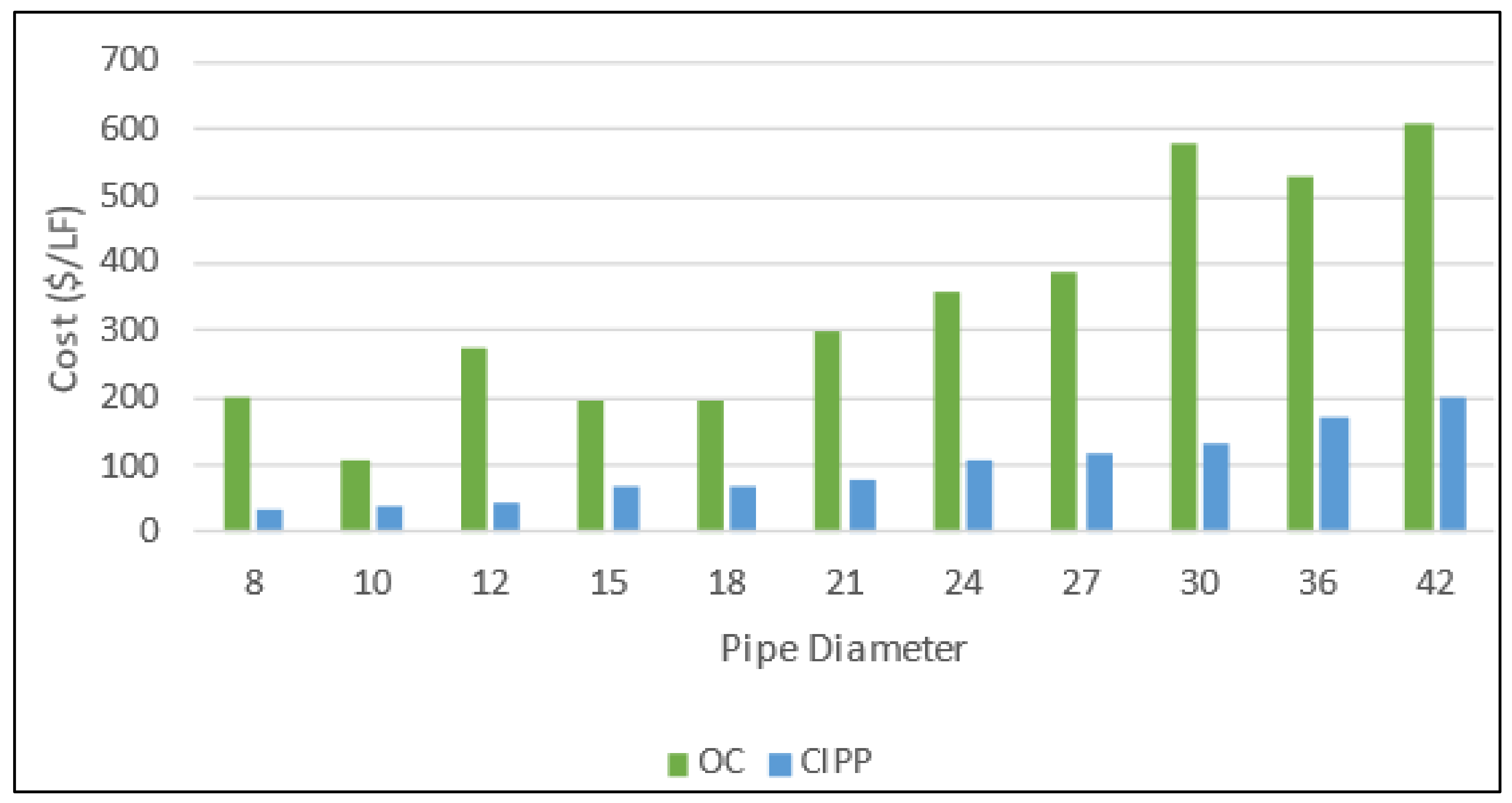 Sustainability 17 02329 g003