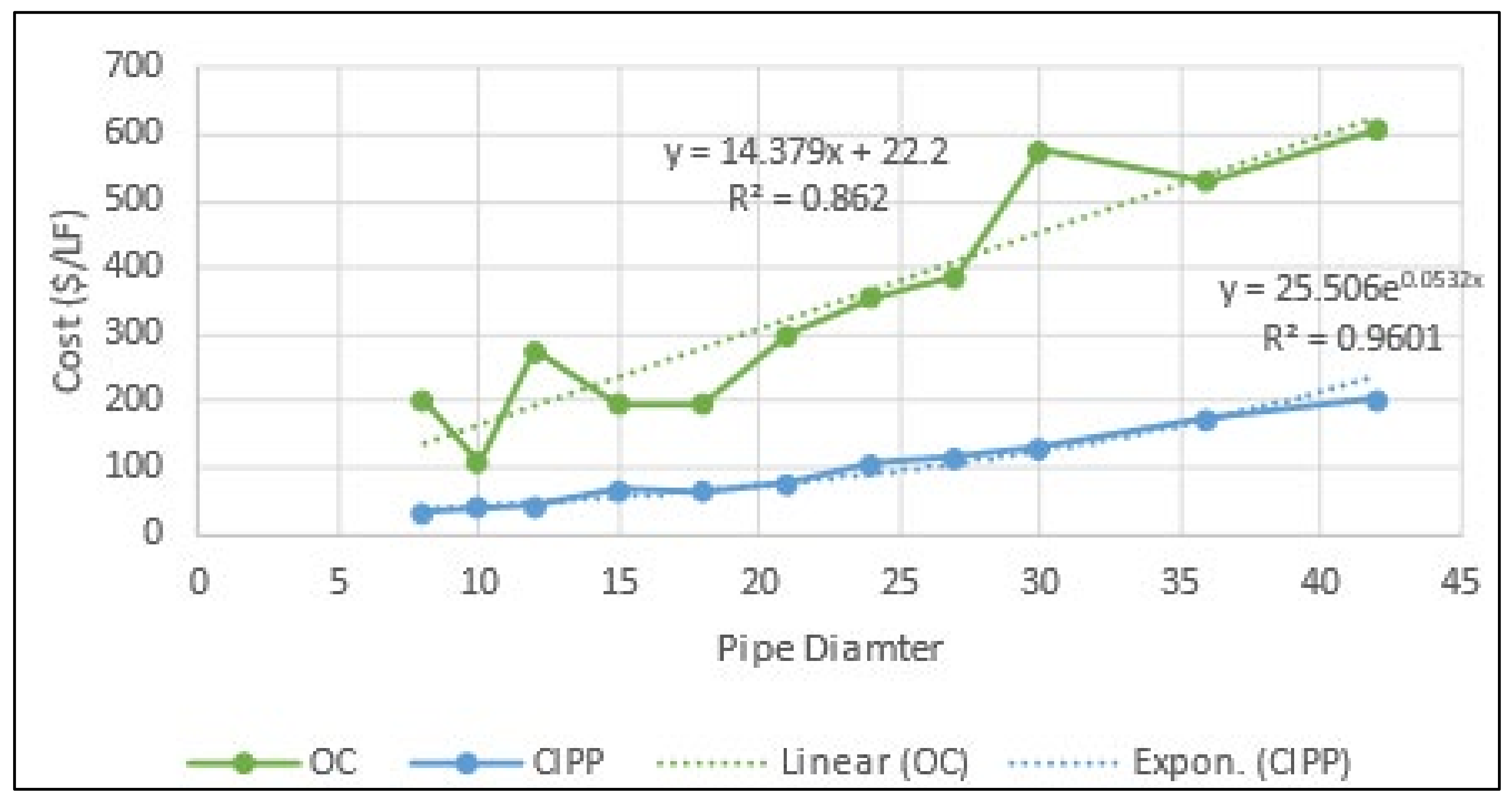 Sustainability 17 02329 g004