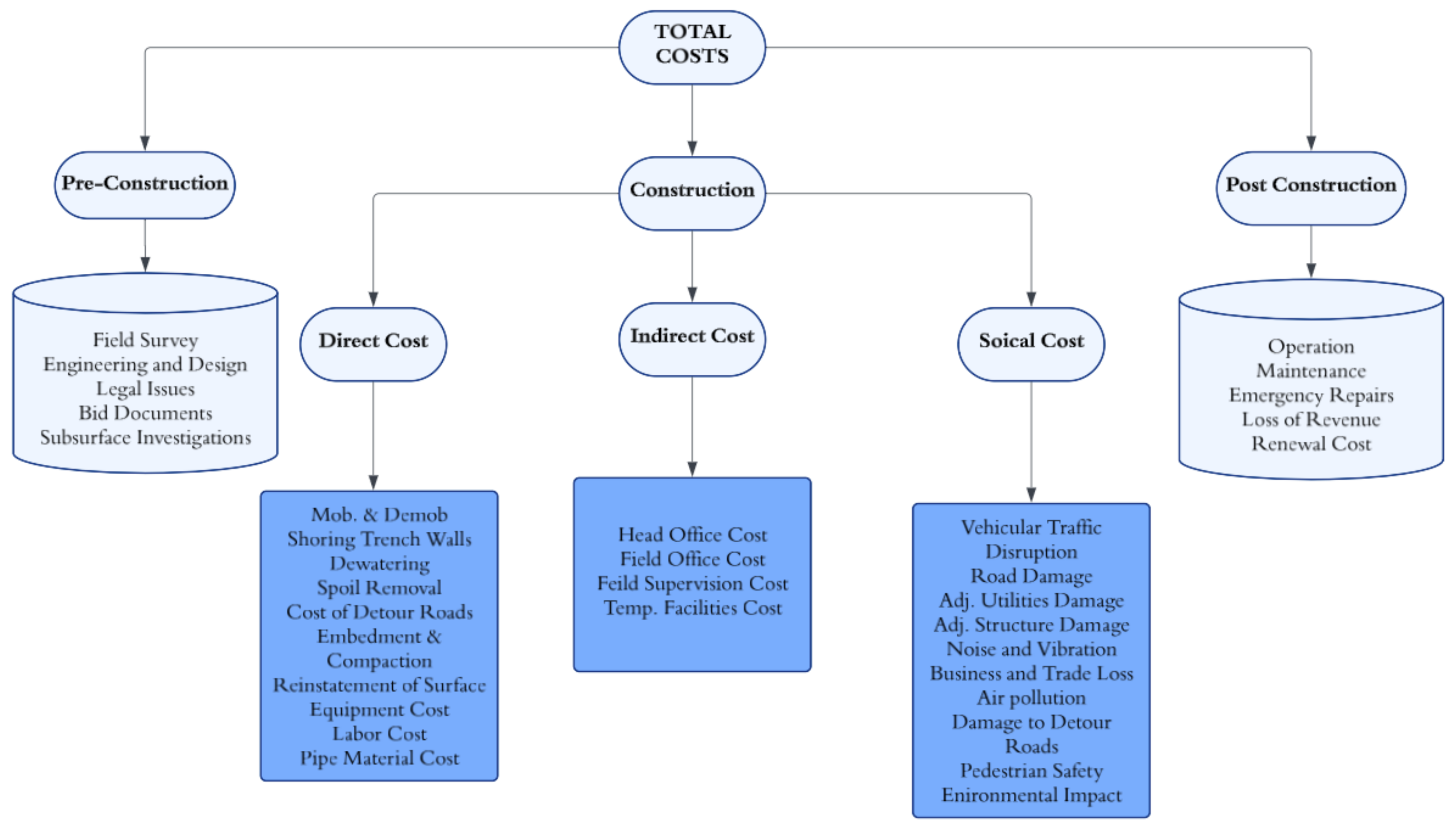 Sustainability 17 02329 g006