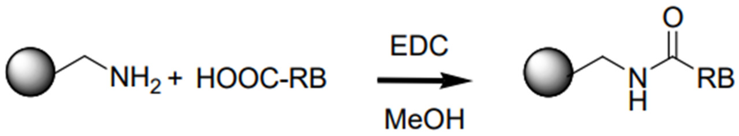 Sustainability 17 02331 g002 Sustainability 17 02331 g002