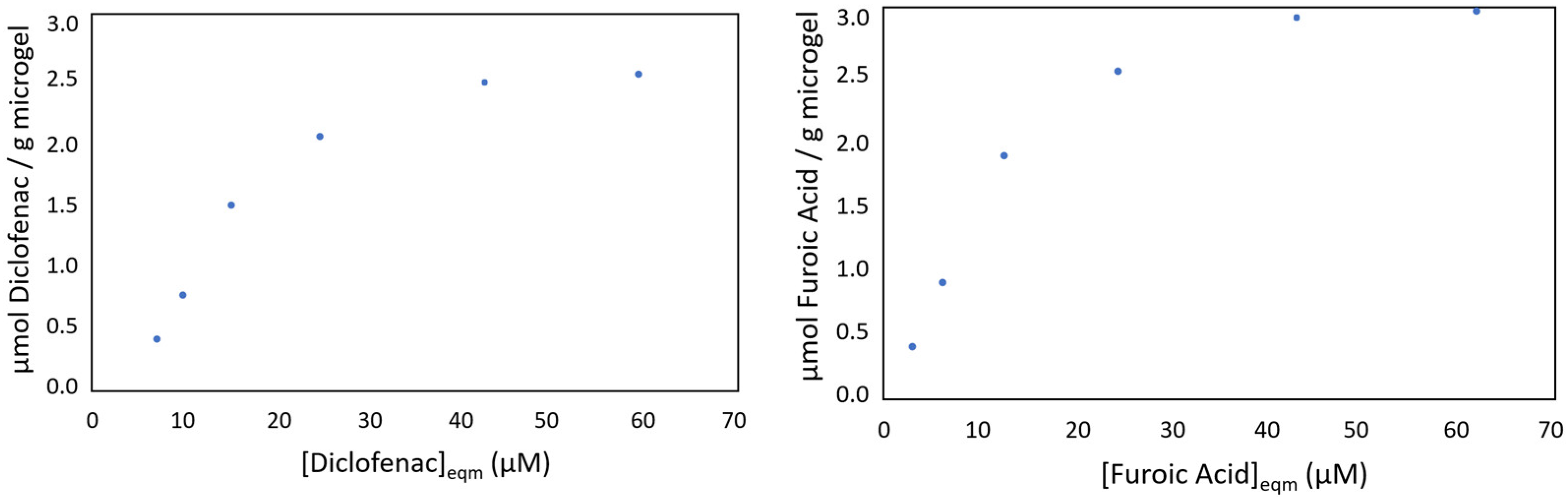 Sustainability 17 02331 g003 Sustainability 17 02331 g003