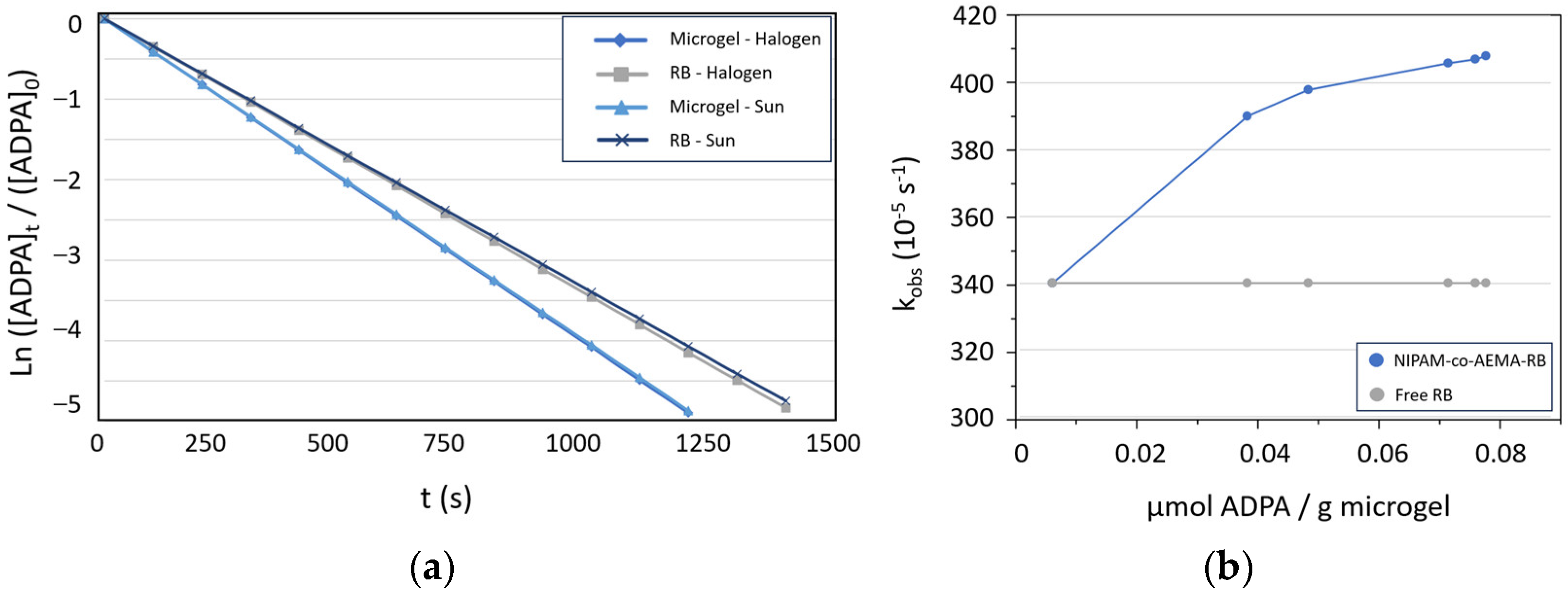 Sustainability 17 02331 g004 Sustainability 17 02331 g004