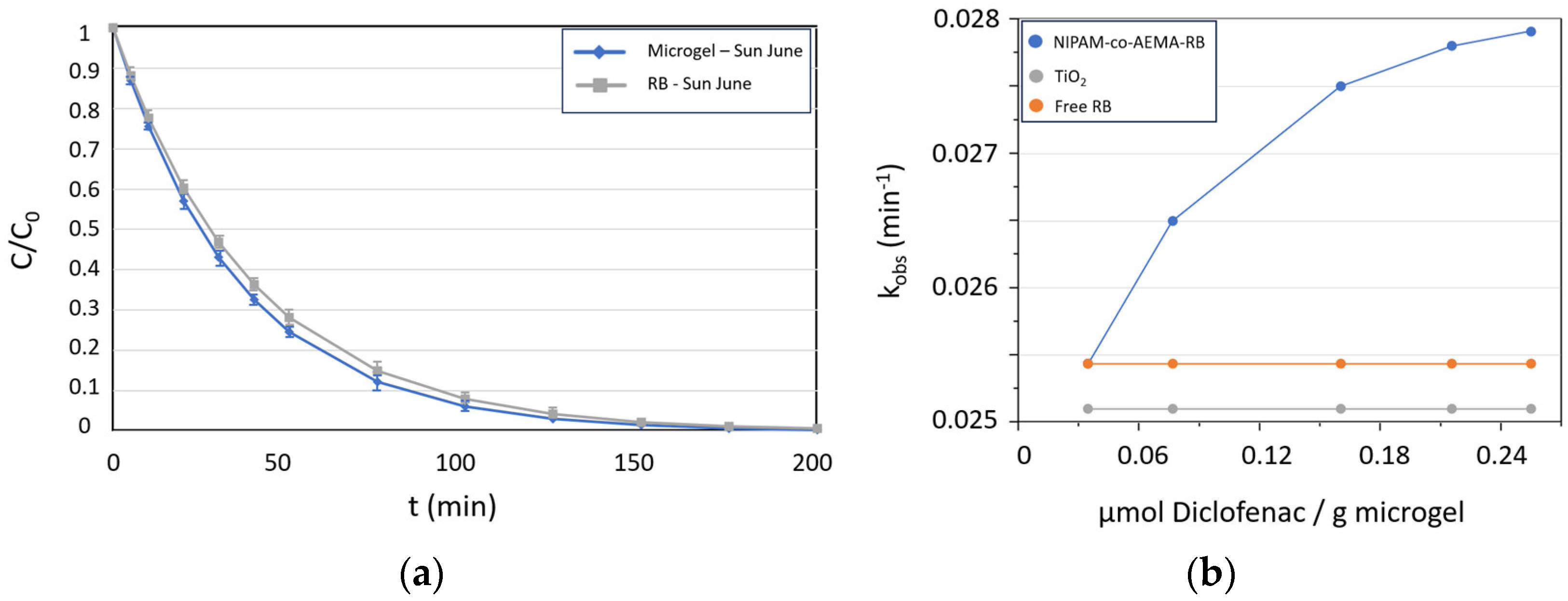 Sustainability 17 02331 g005 Sustainability 17 02331 g005