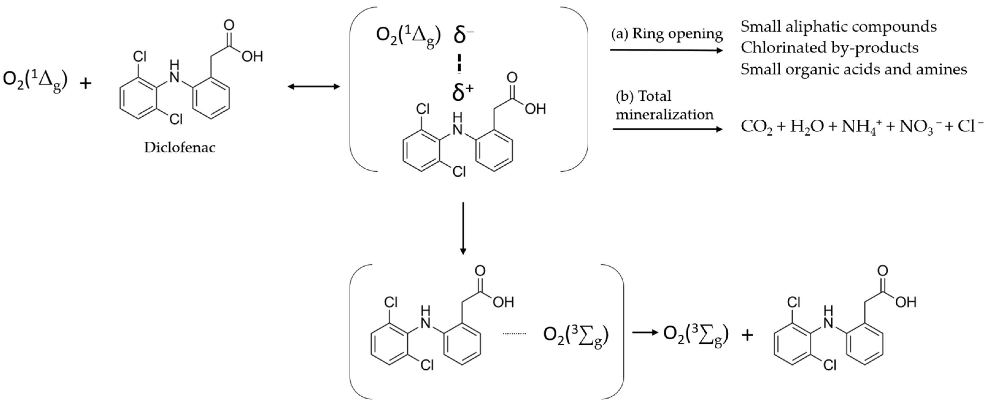 Sustainability 17 02331 g006 Sustainability 17 02331 g006
