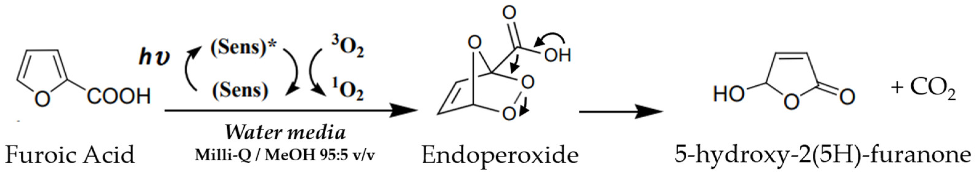 Sustainability 17 02331 g007 Sustainability 17 02331 g007