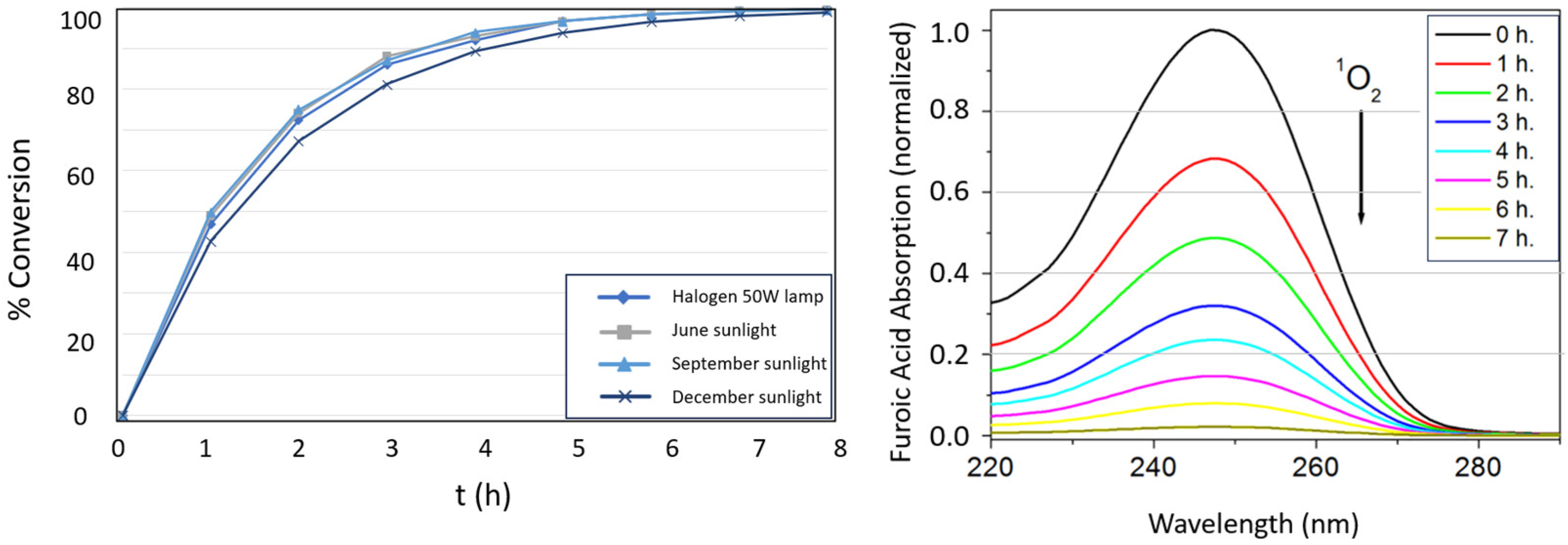 Sustainability 17 02331 g008 Sustainability 17 02331 g008