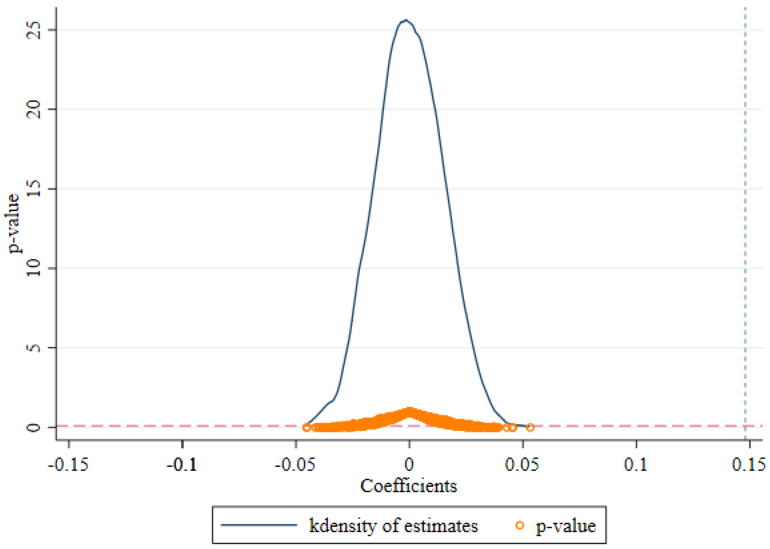 Sustainability 17 02332 g005