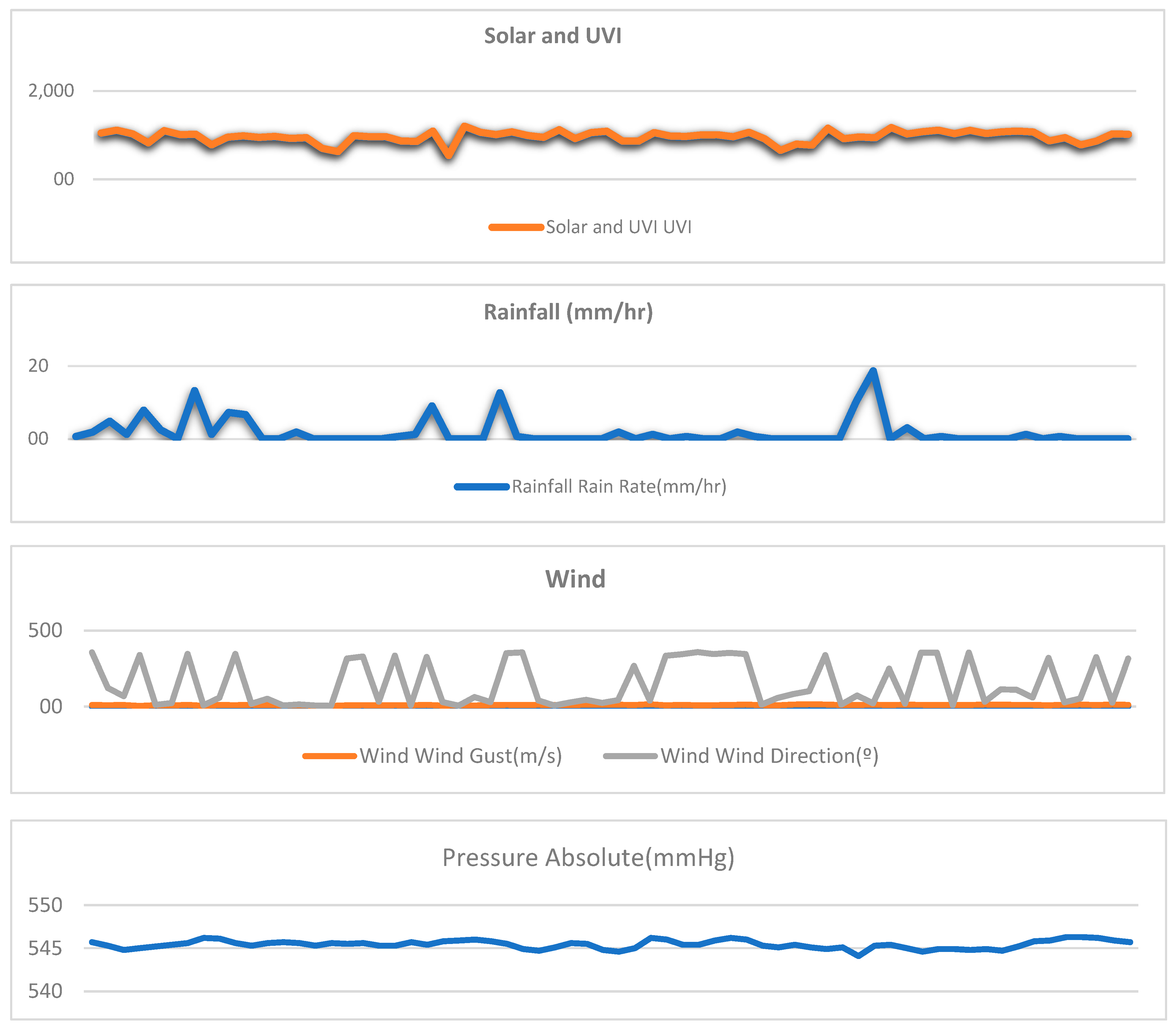 Sustainability 17 02333 g003