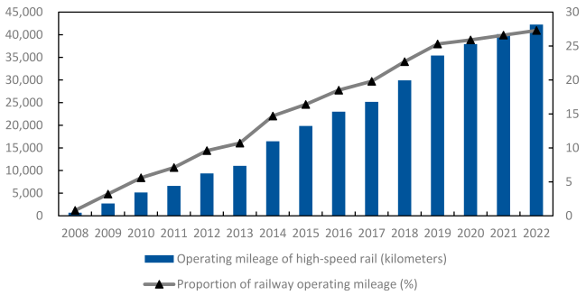 Sustainability 17 02334 g0a1 Sustainability 17 02334 g0a1