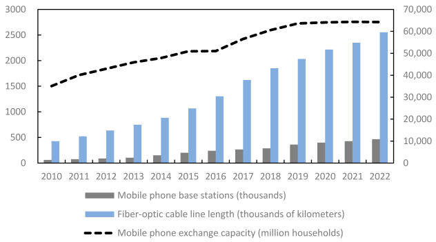 Sustainability 17 02334 g0a3 Sustainability 17 02334 g0a3