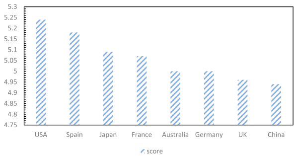 Sustainability 17 02334 g0a4 Sustainability 17 02334 g0a4