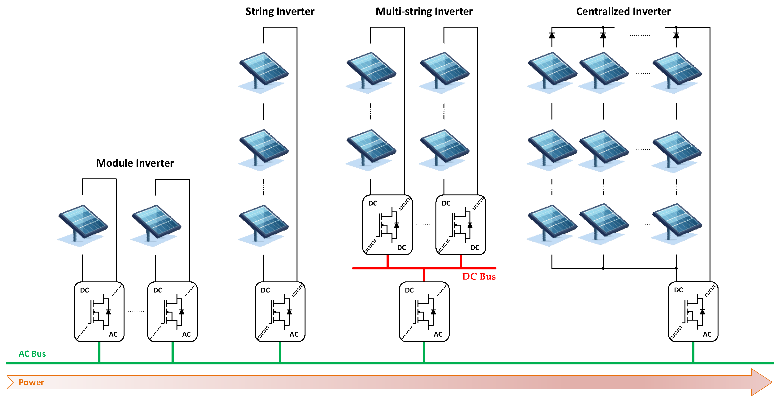 Sustainability 17 02336 g002 Sustainability 17 02336 g002