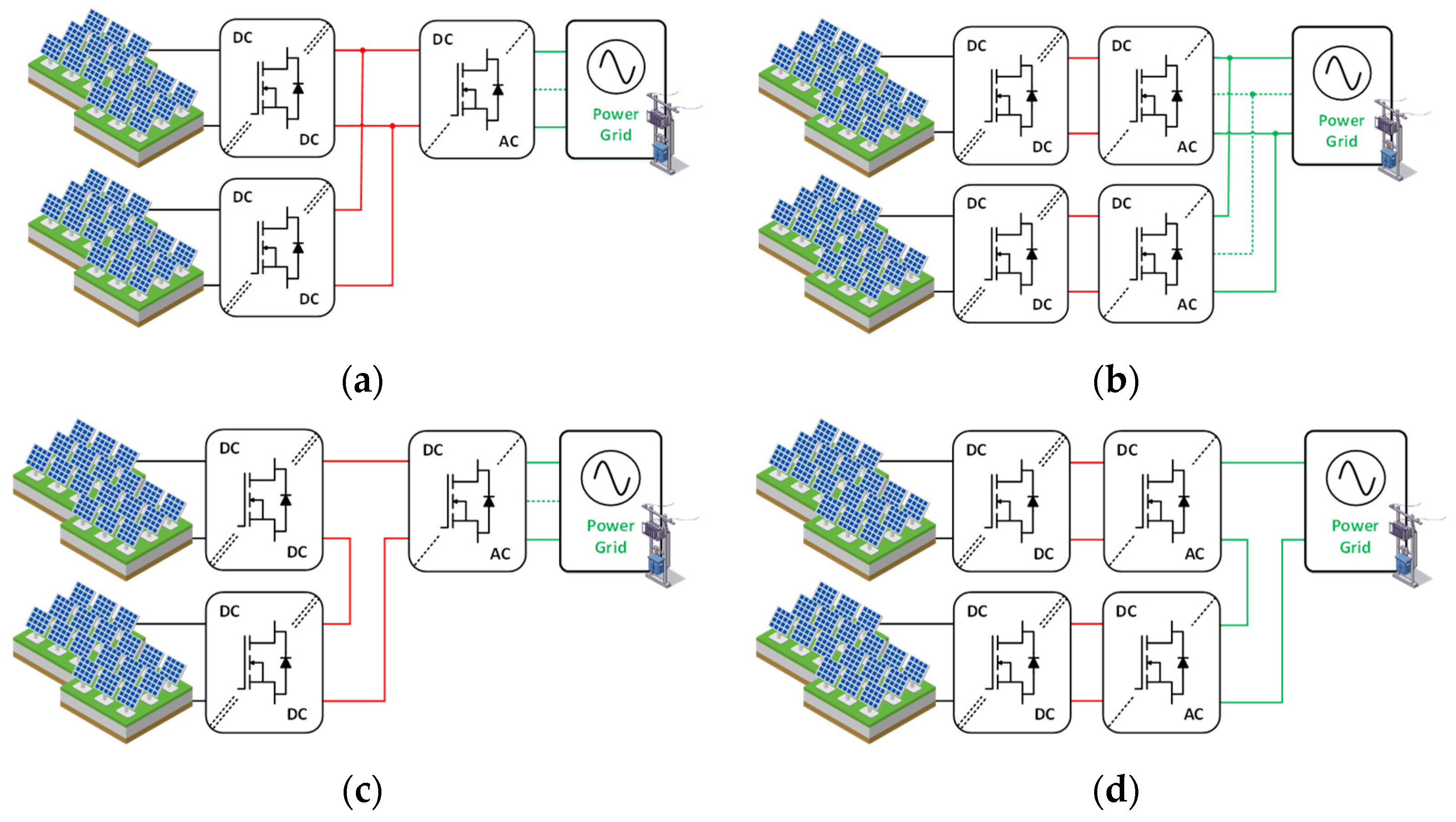 Sustainability 17 02336 g003 Sustainability 17 02336 g003