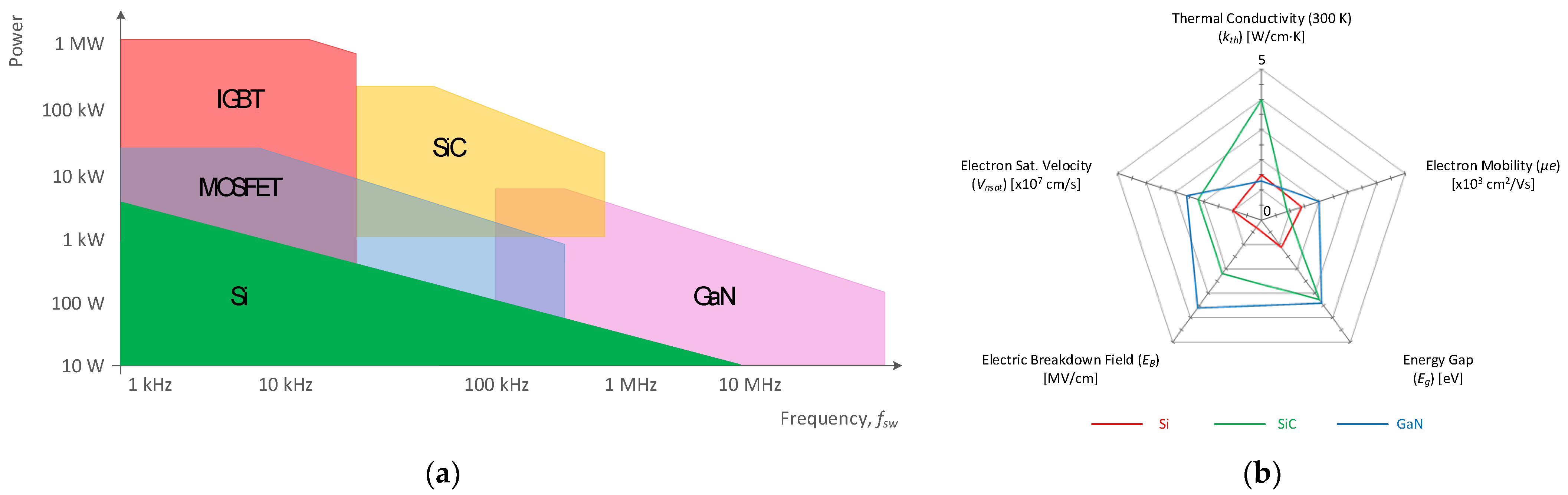 Sustainability 17 02336 g025 Sustainability 17 02336 g025