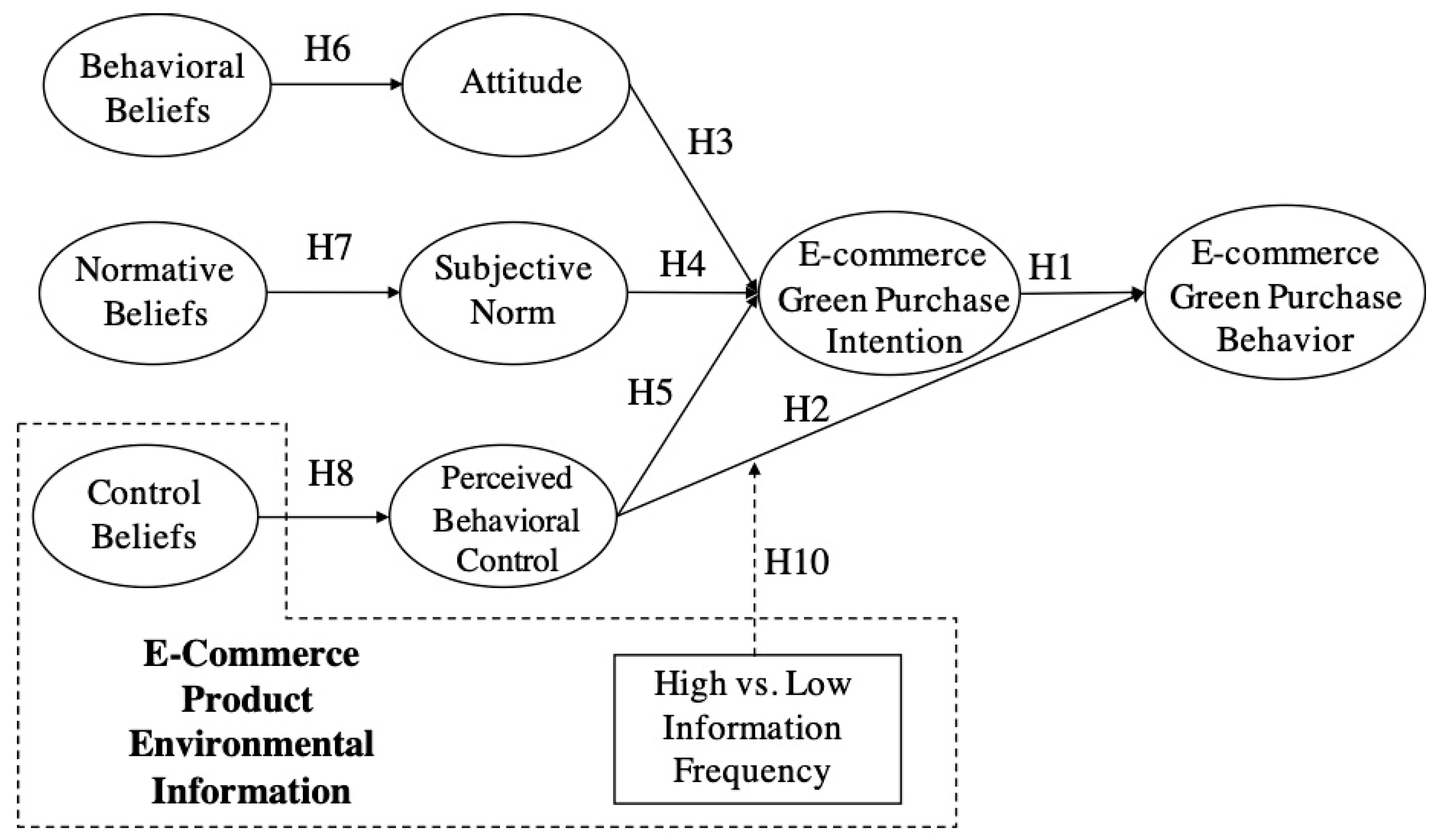 Sustainability 17 02337 g001
