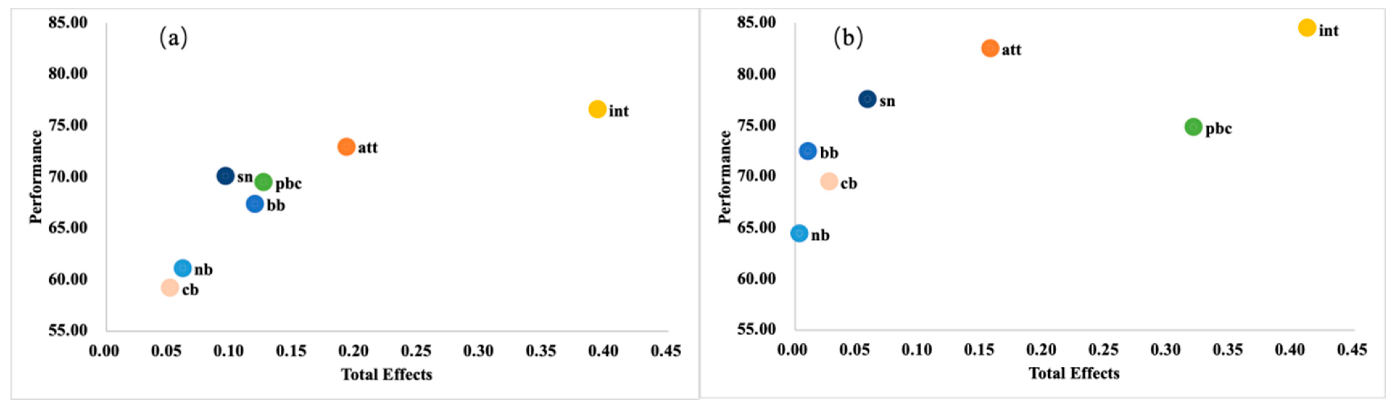 Sustainability 17 02337 g003