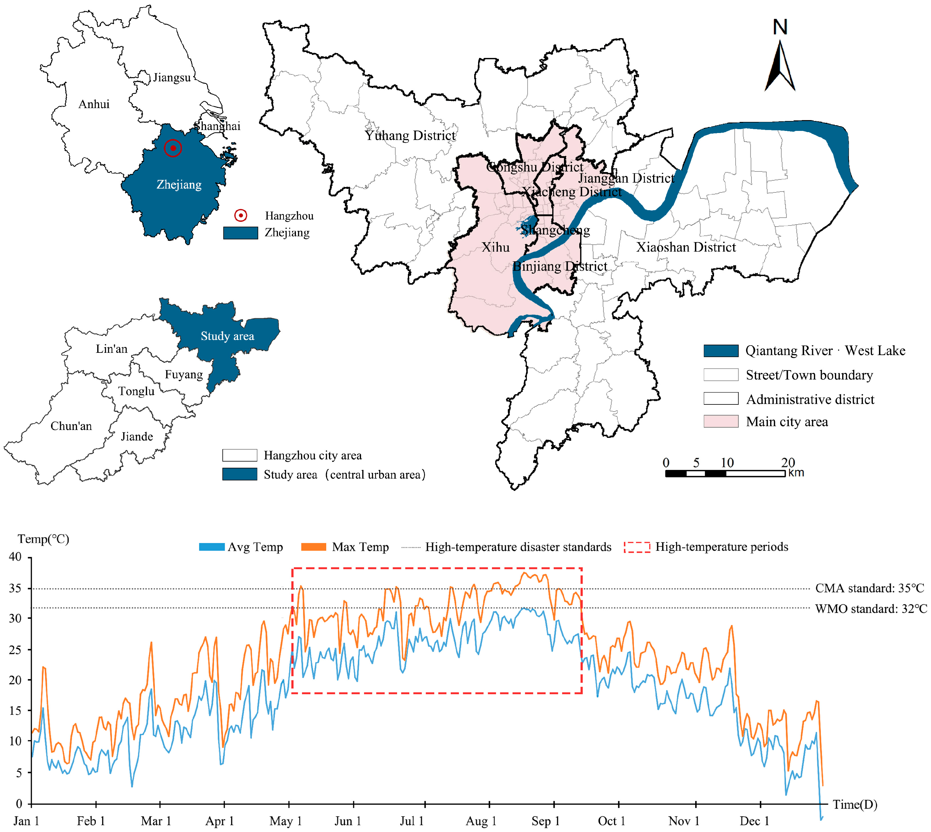 Sustainability 17 02338 g001