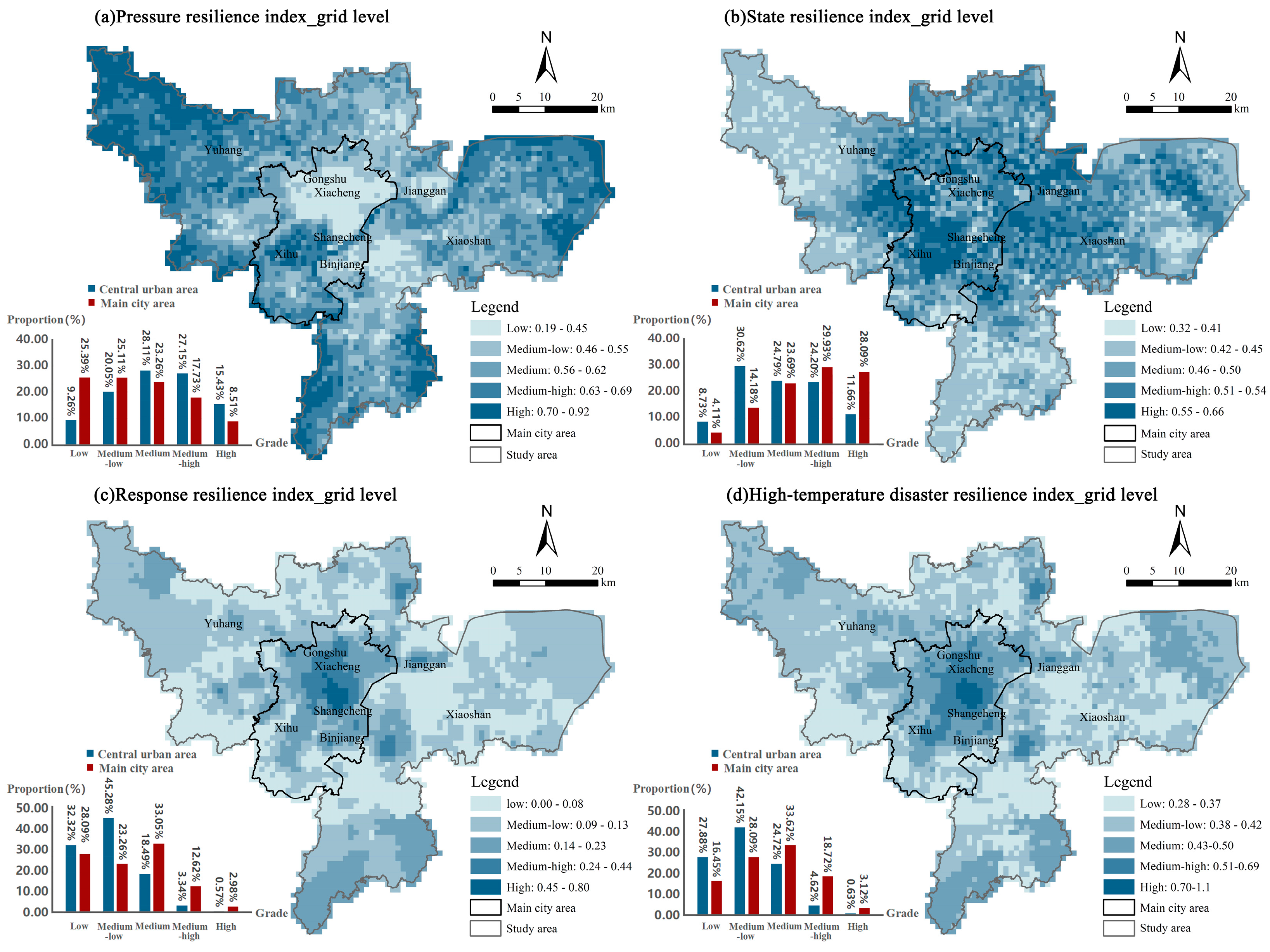 Sustainability 17 02338 g006