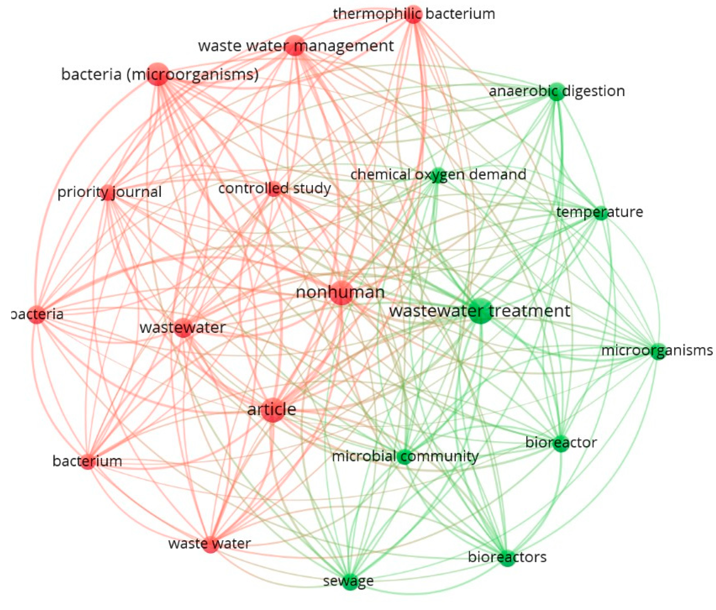 Sustainability 17 02339 g001