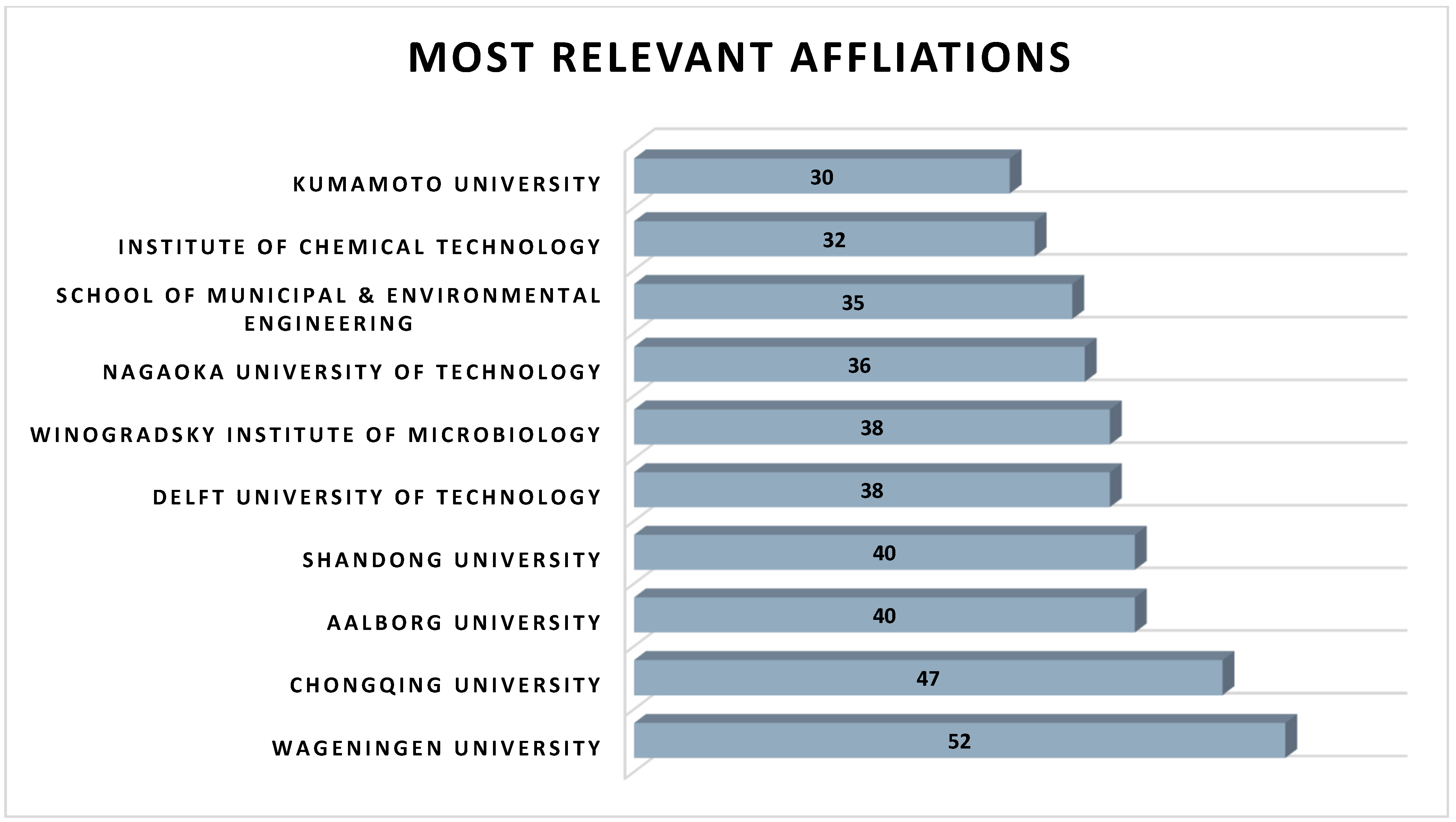Sustainability 17 02339 g002