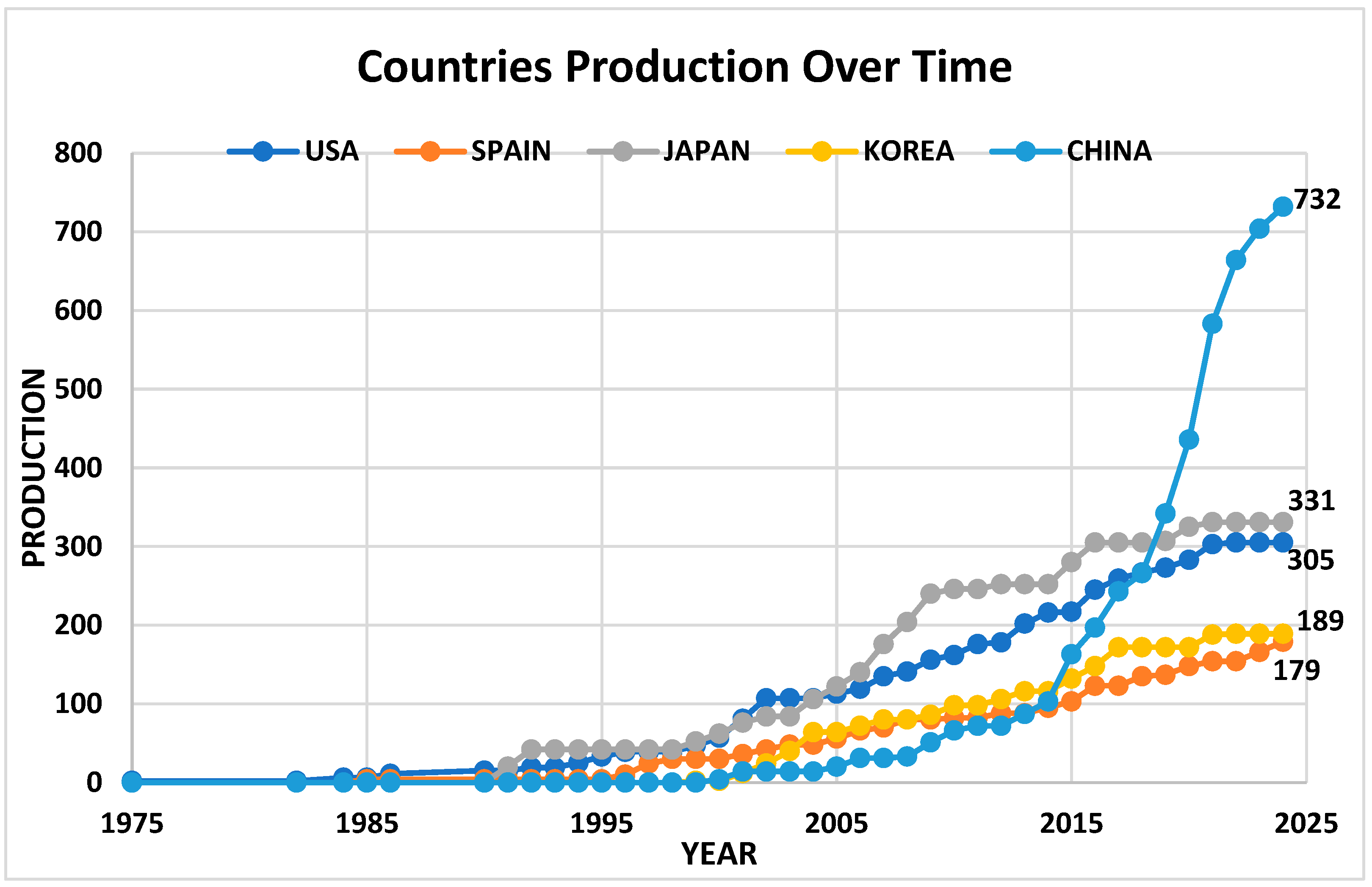 Sustainability 17 02339 g006