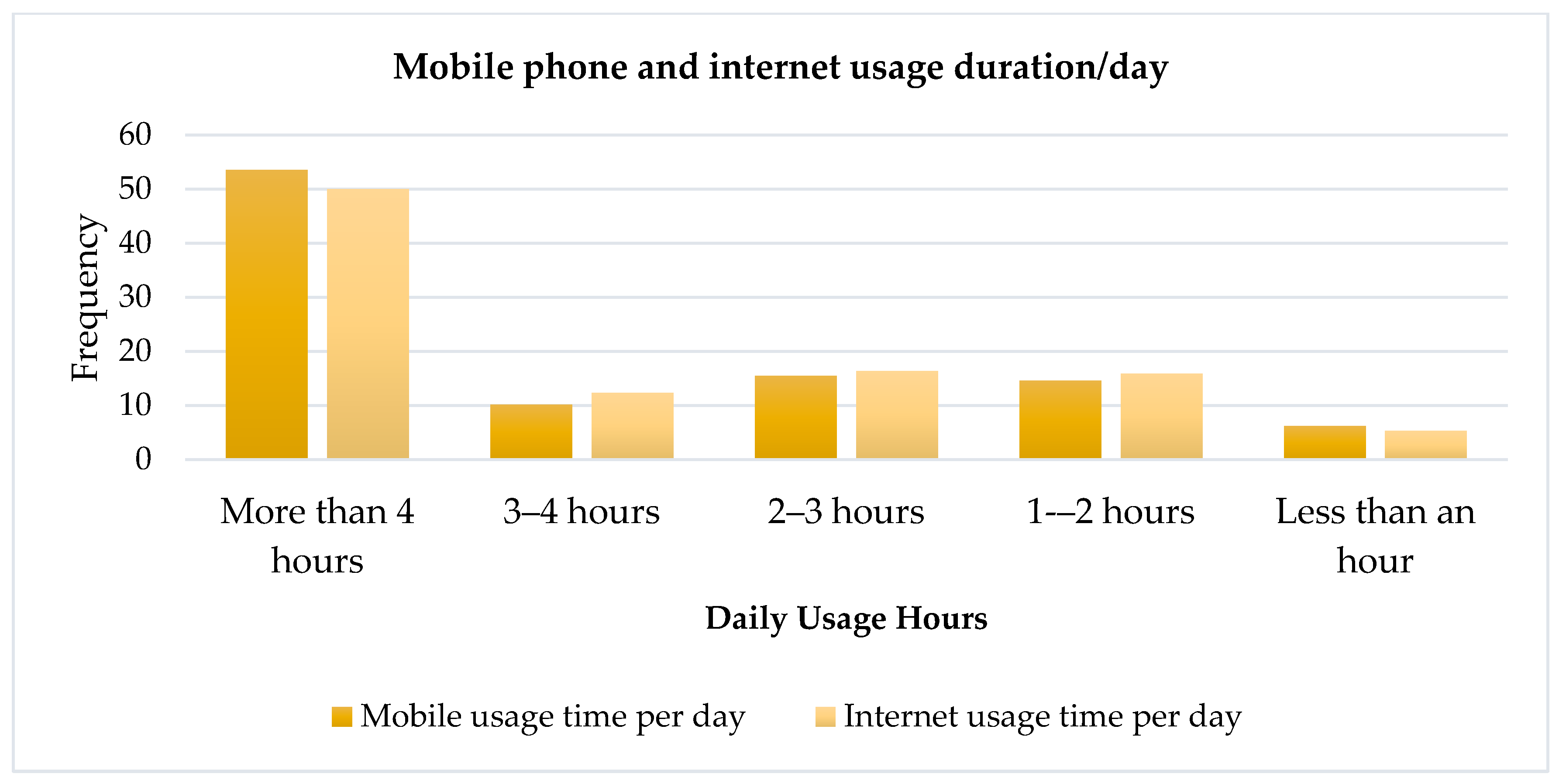 Sustainability 17 02340 g003