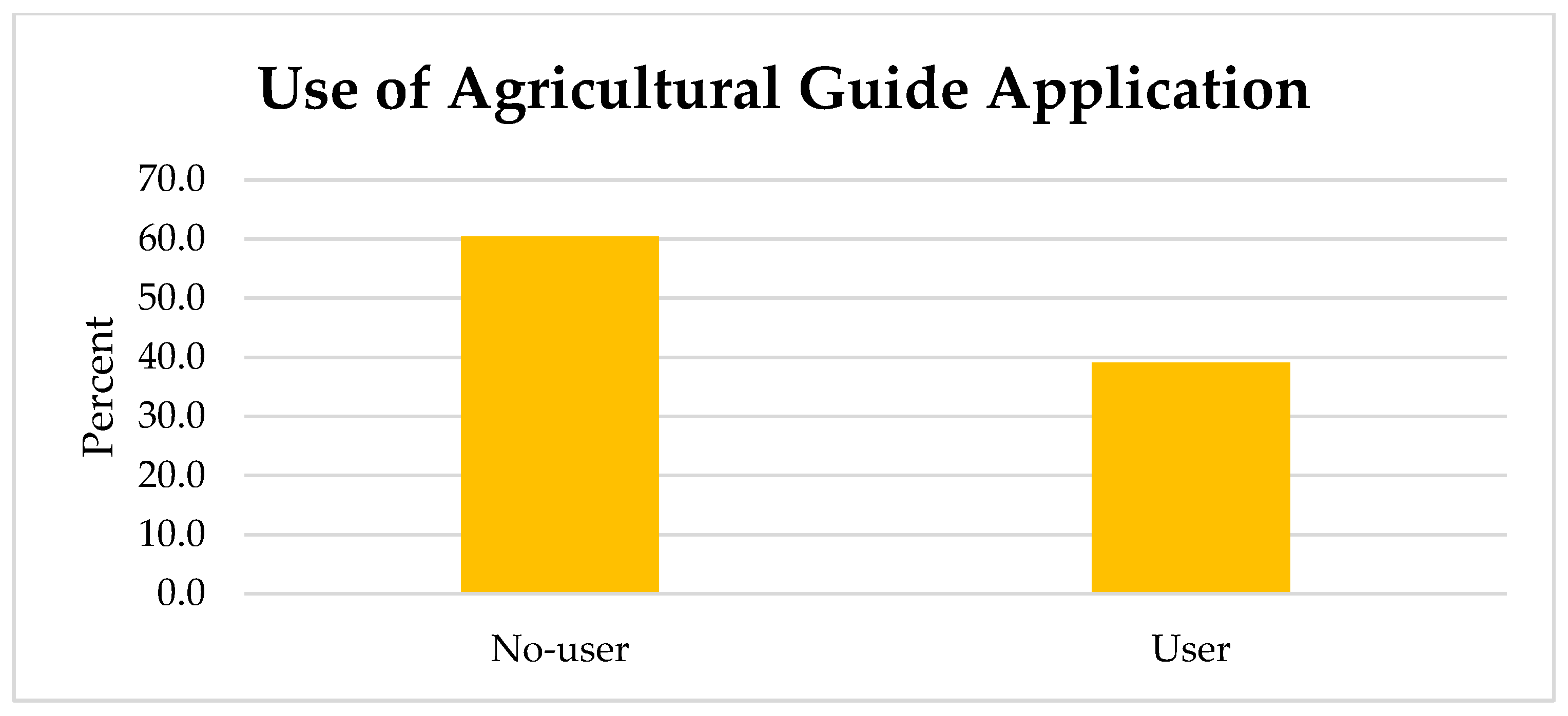 Sustainability 17 02340 g004