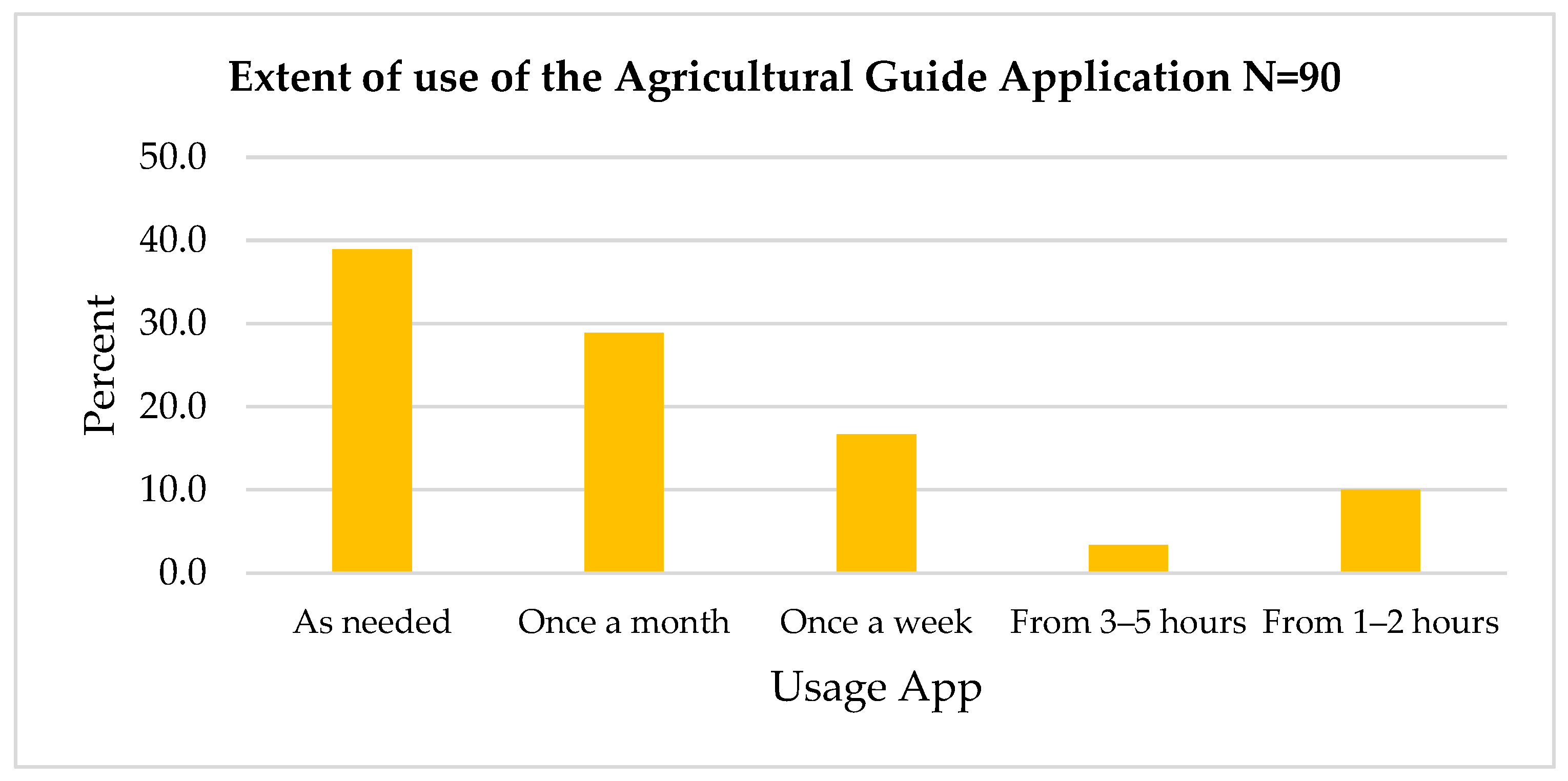Sustainability 17 02340 g005