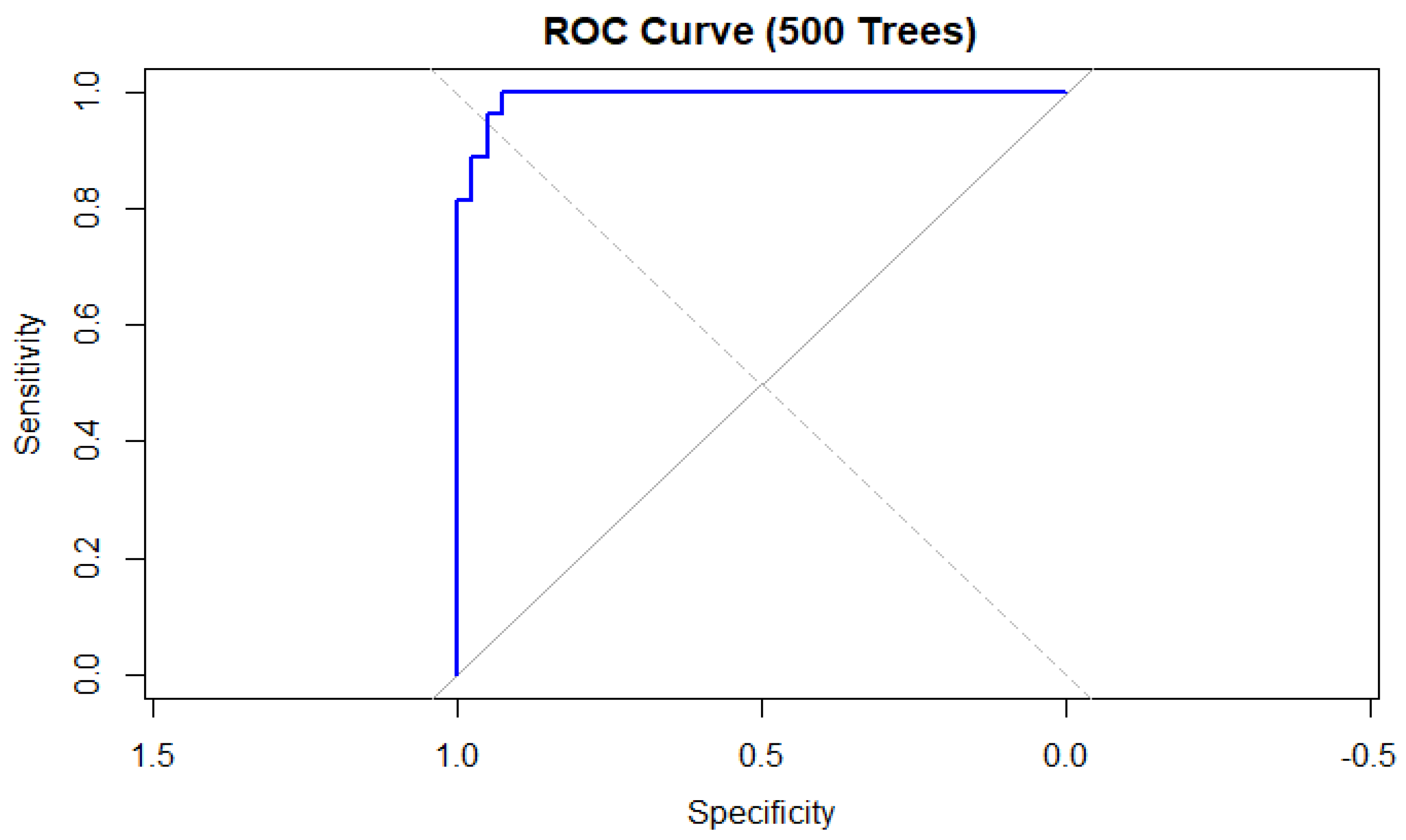 Sustainability 17 02340 g006