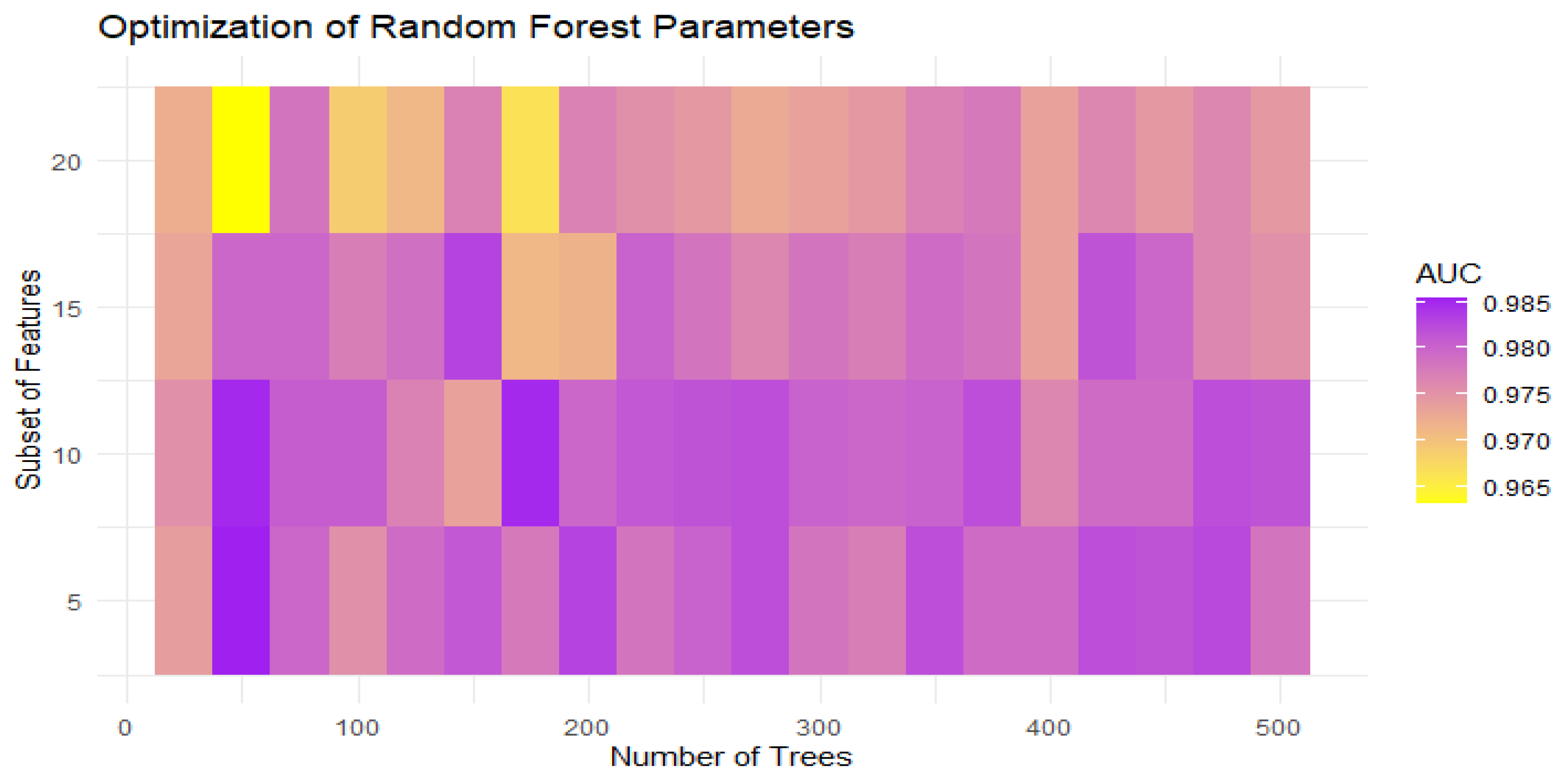 Sustainability 17 02340 g007