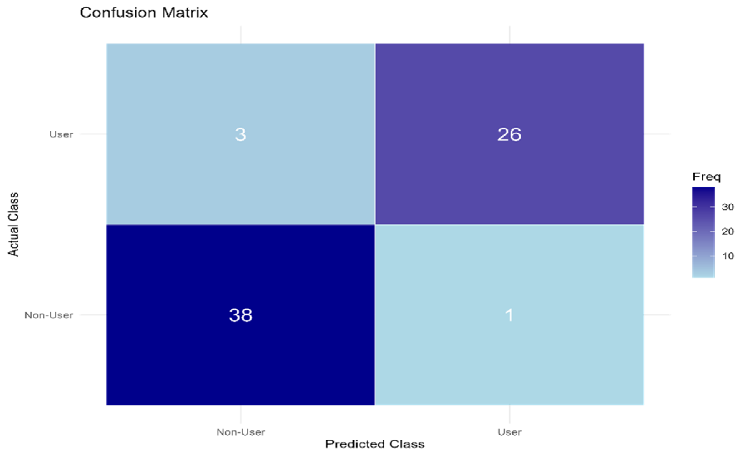 Sustainability 17 02340 g008