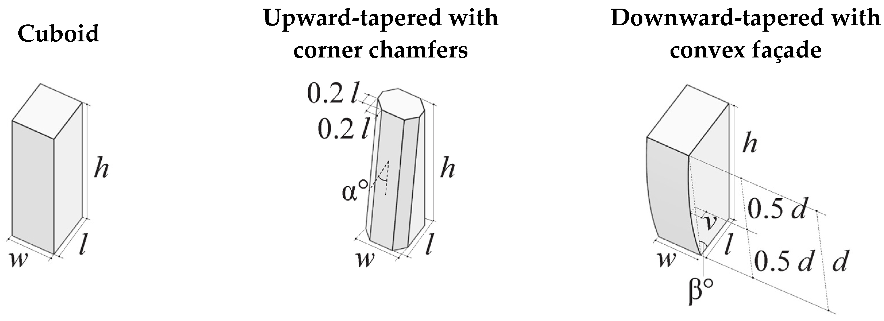 Sustainability 17 02343 g002