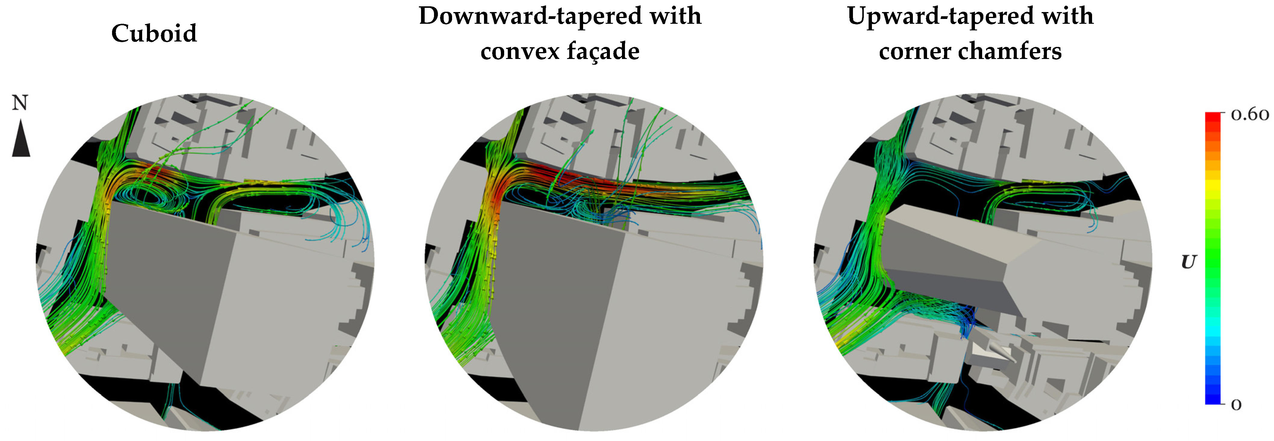 Sustainability 17 02343 g012