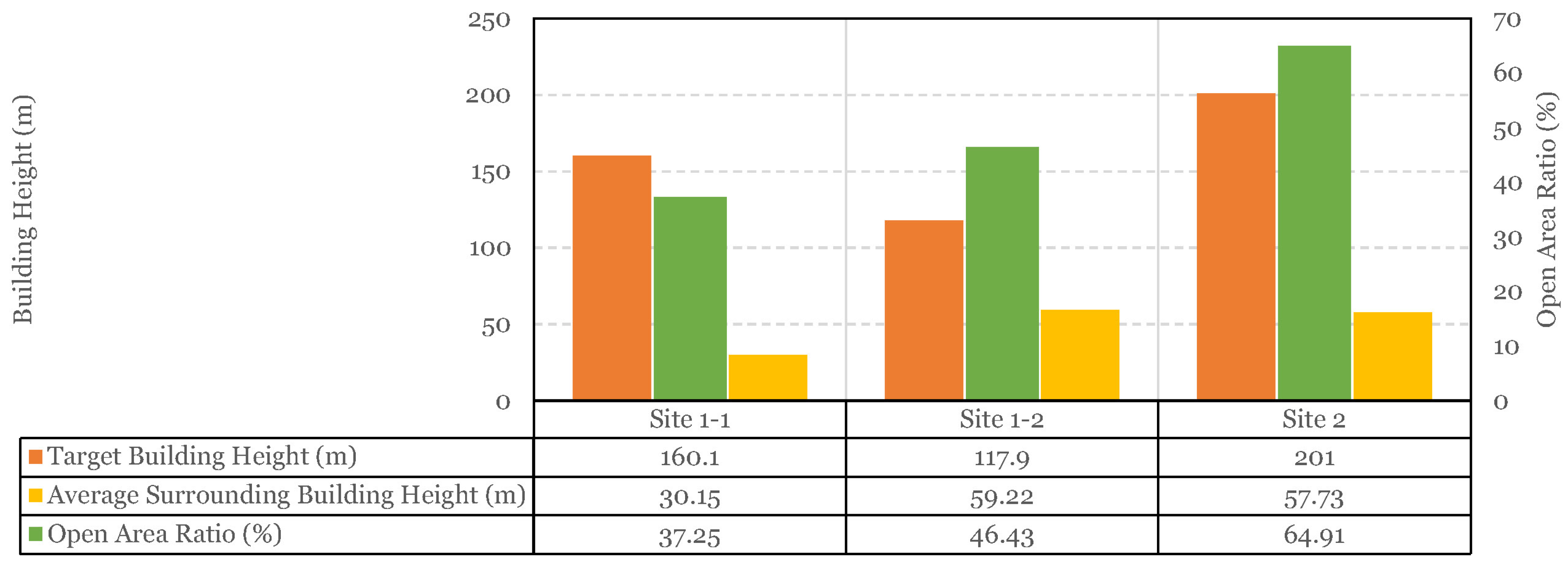 Sustainability 17 02343 g018