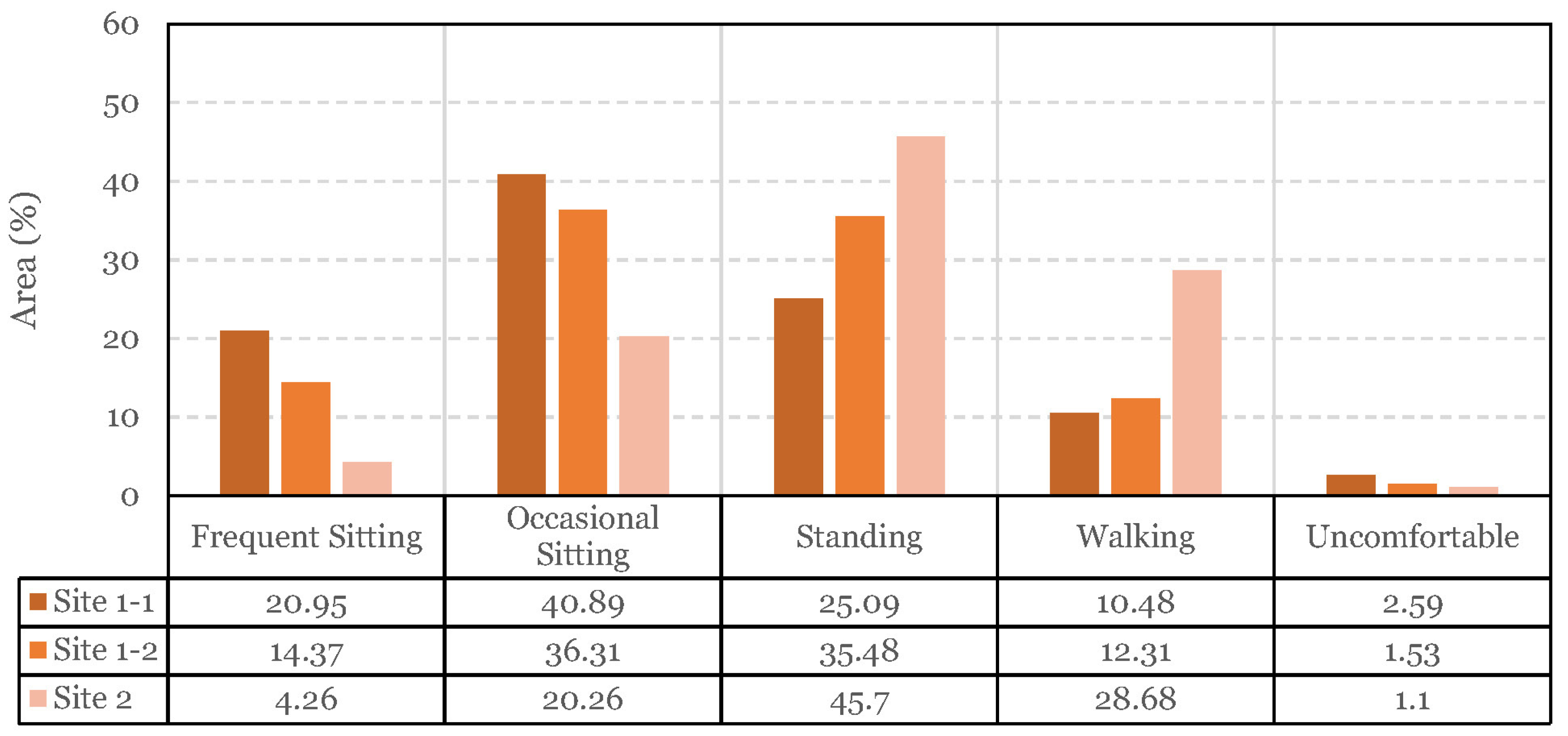 Sustainability 17 02343 g019