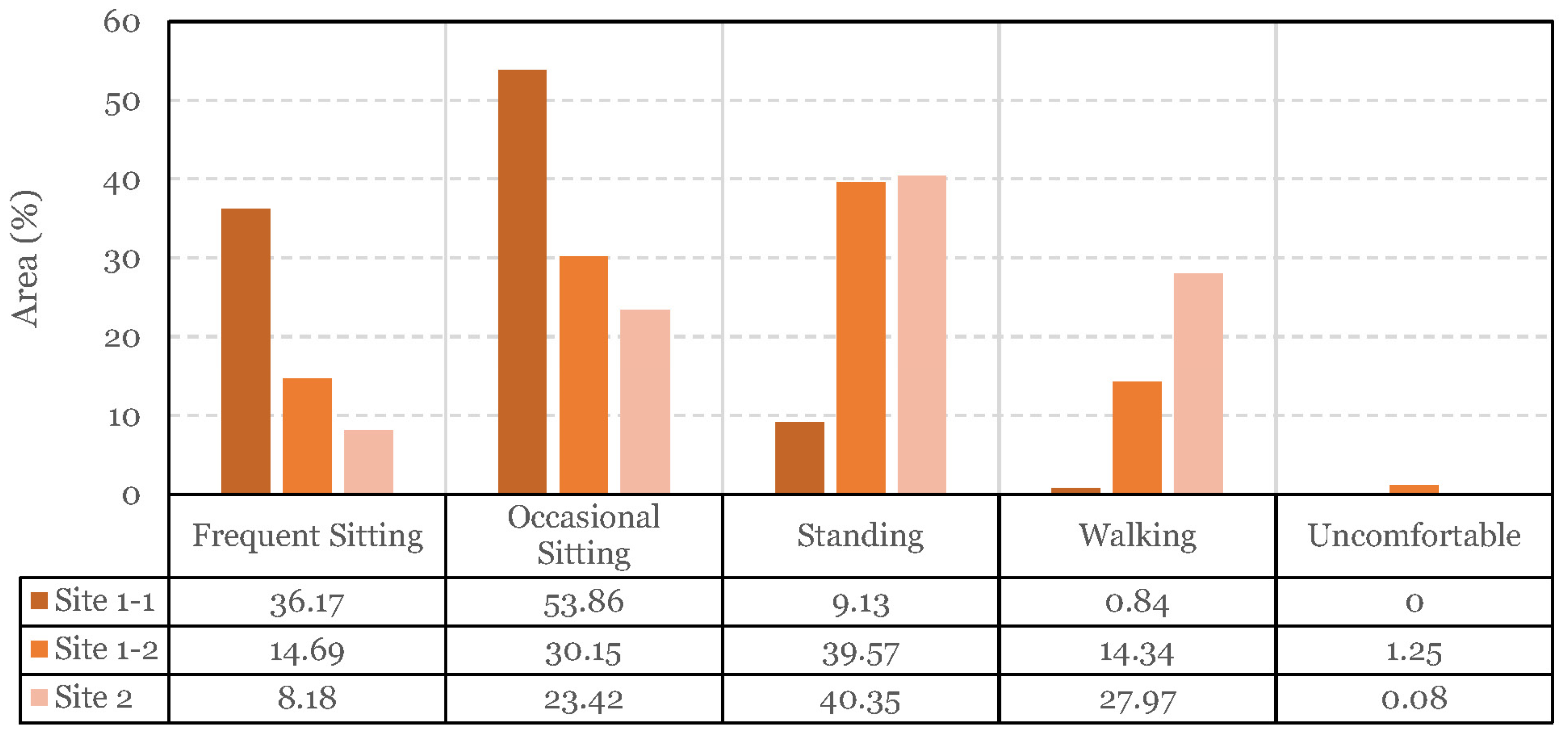 Sustainability 17 02343 g021