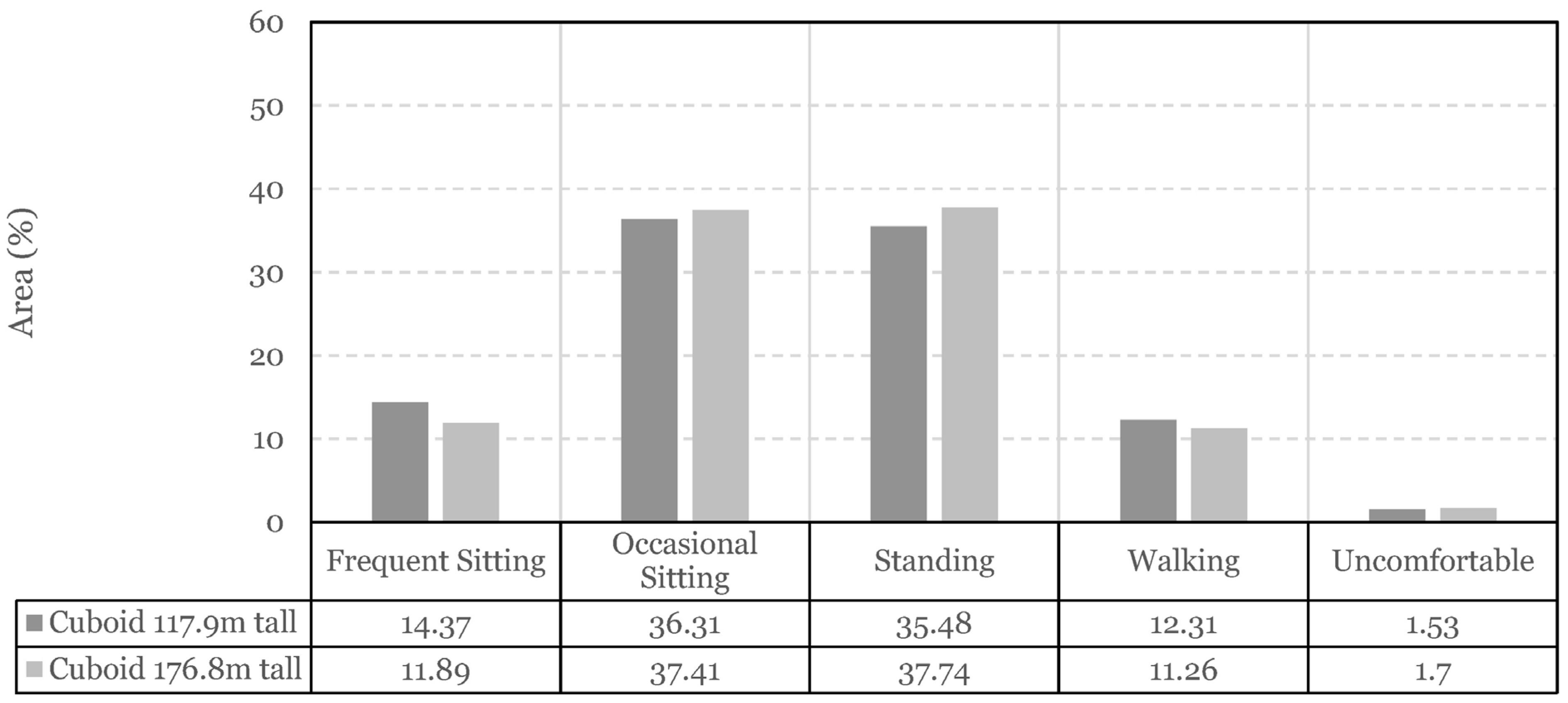Sustainability 17 02343 g025