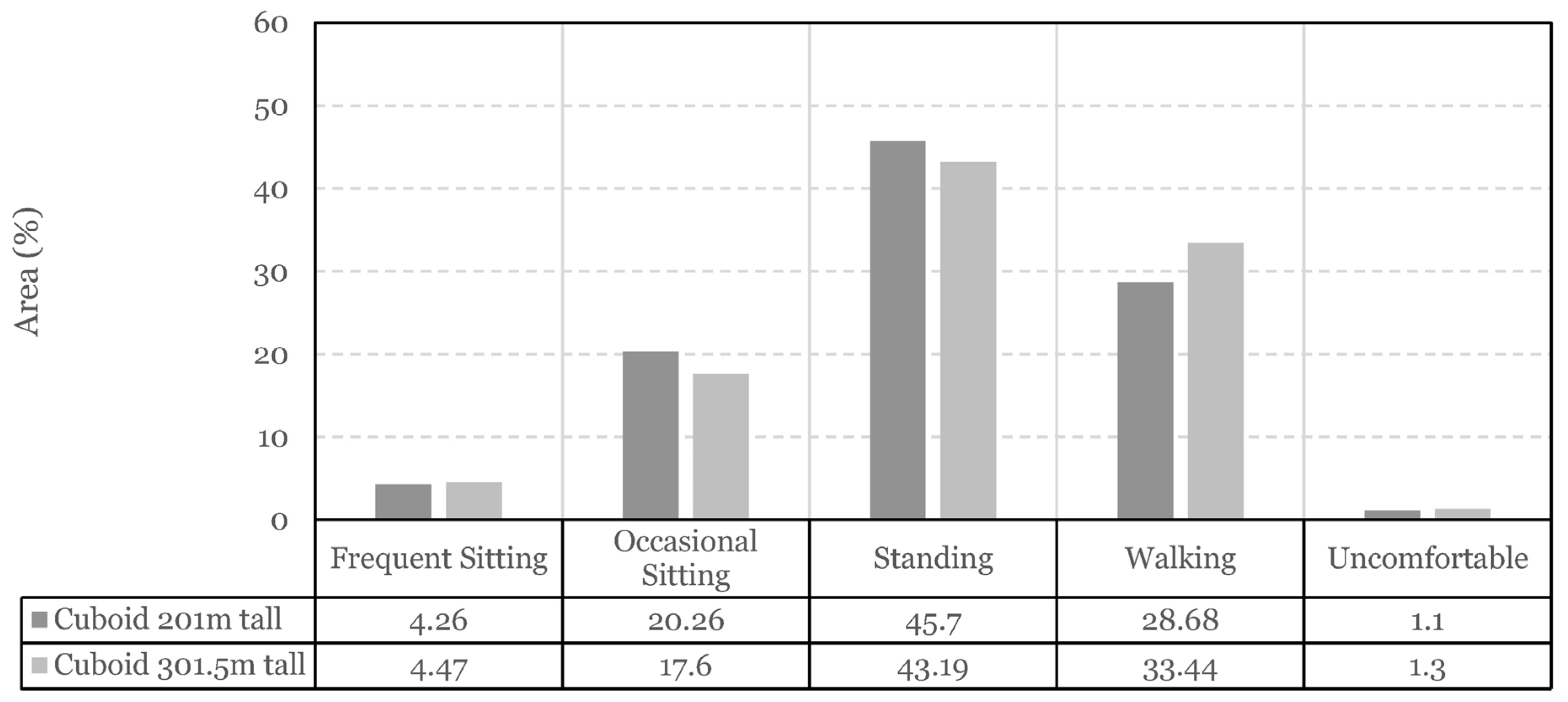 Sustainability 17 02343 g027