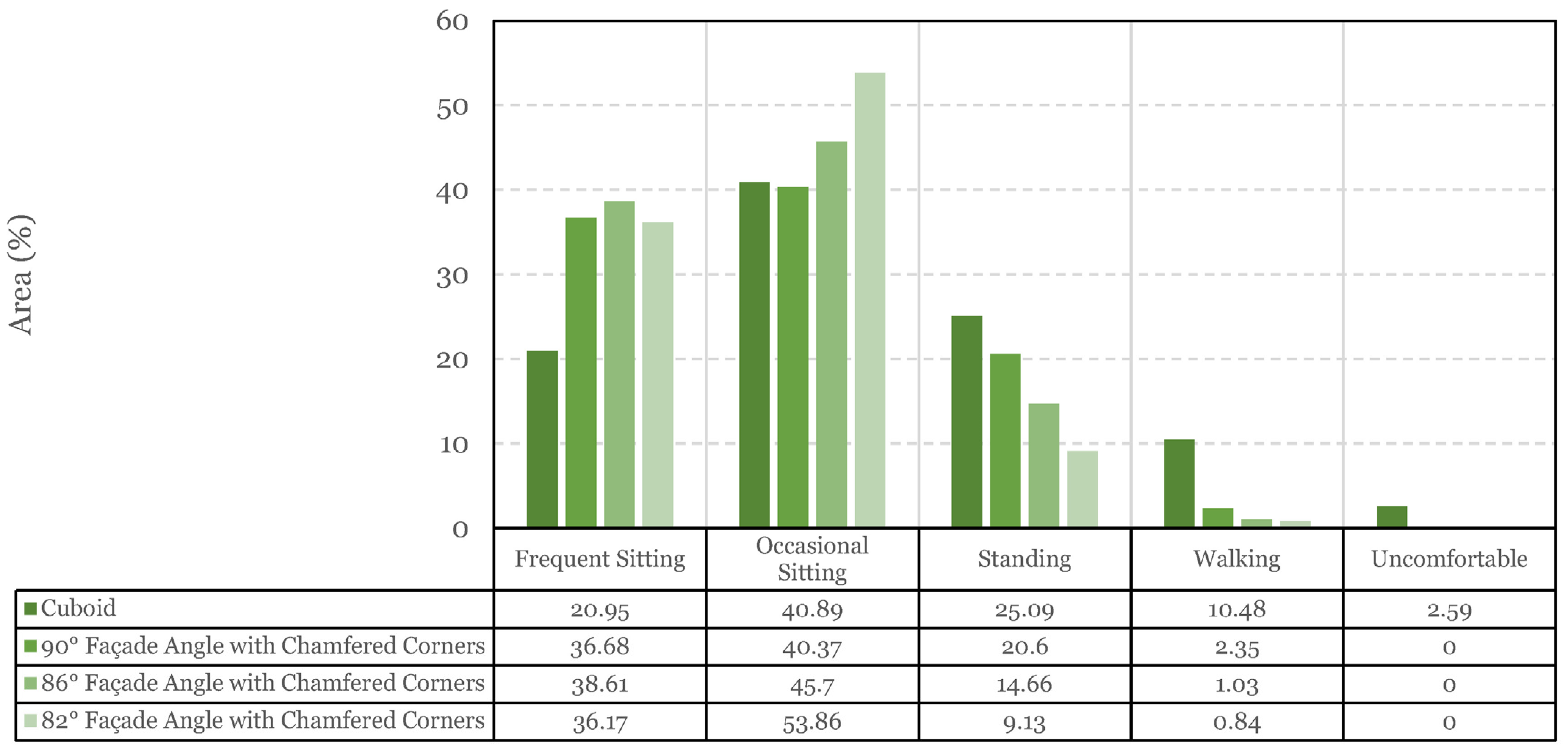 Sustainability 17 02343 g029