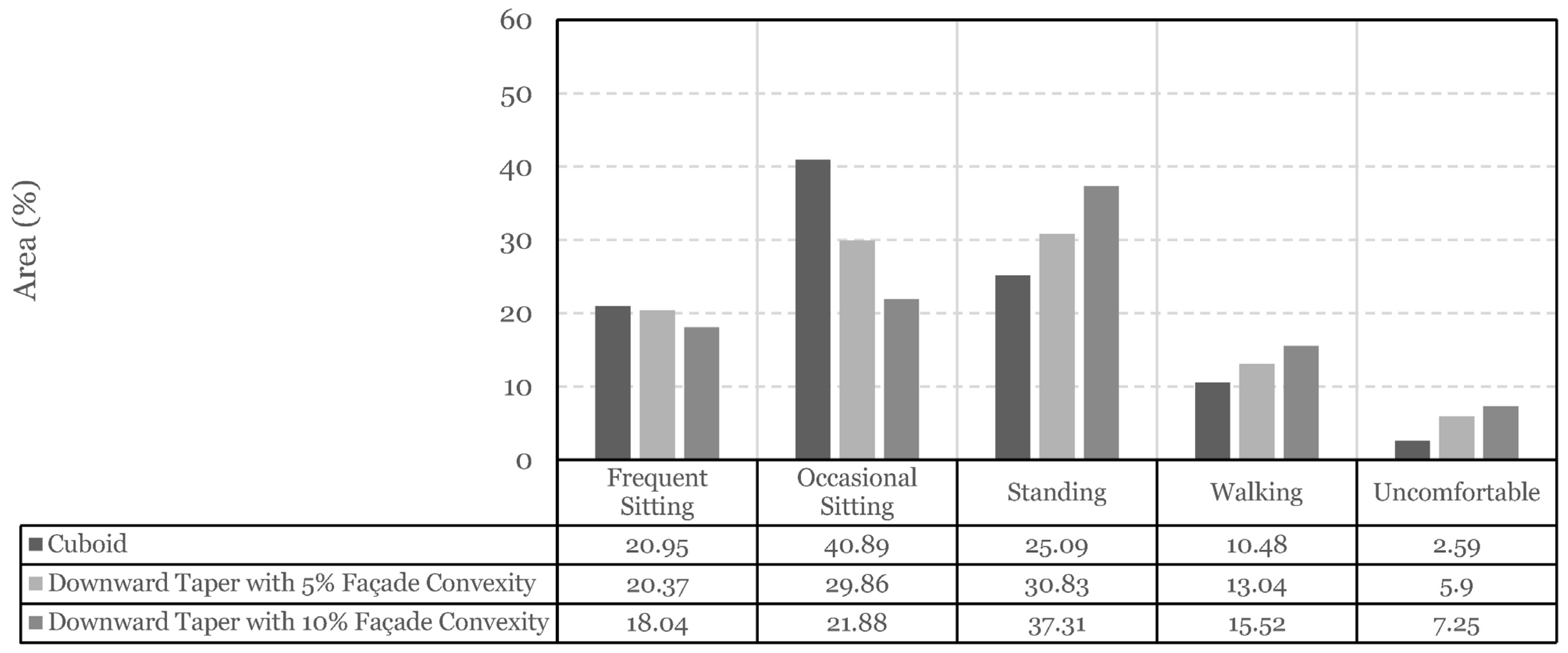 Sustainability 17 02343 g032