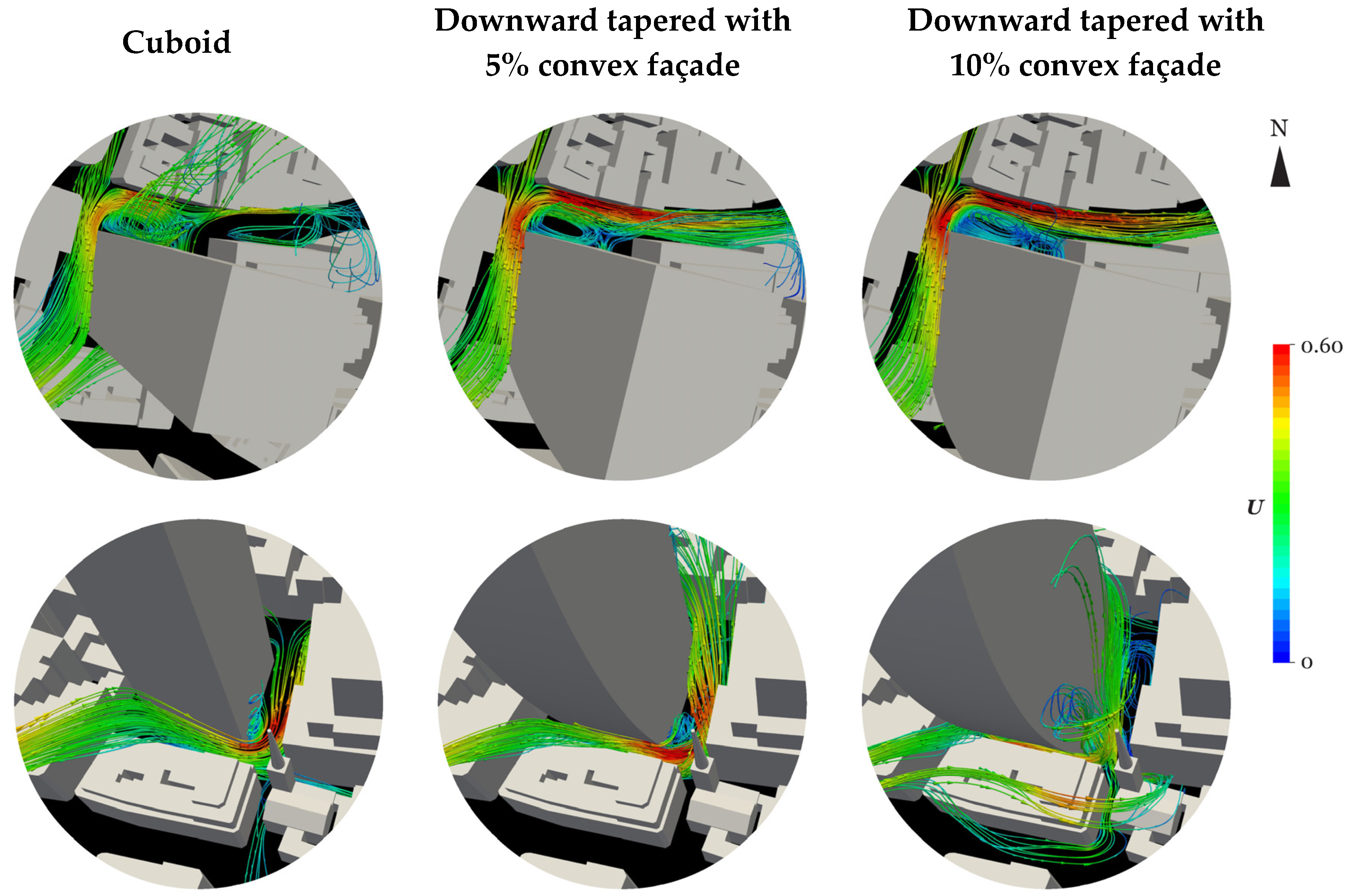 Sustainability 17 02343 g033