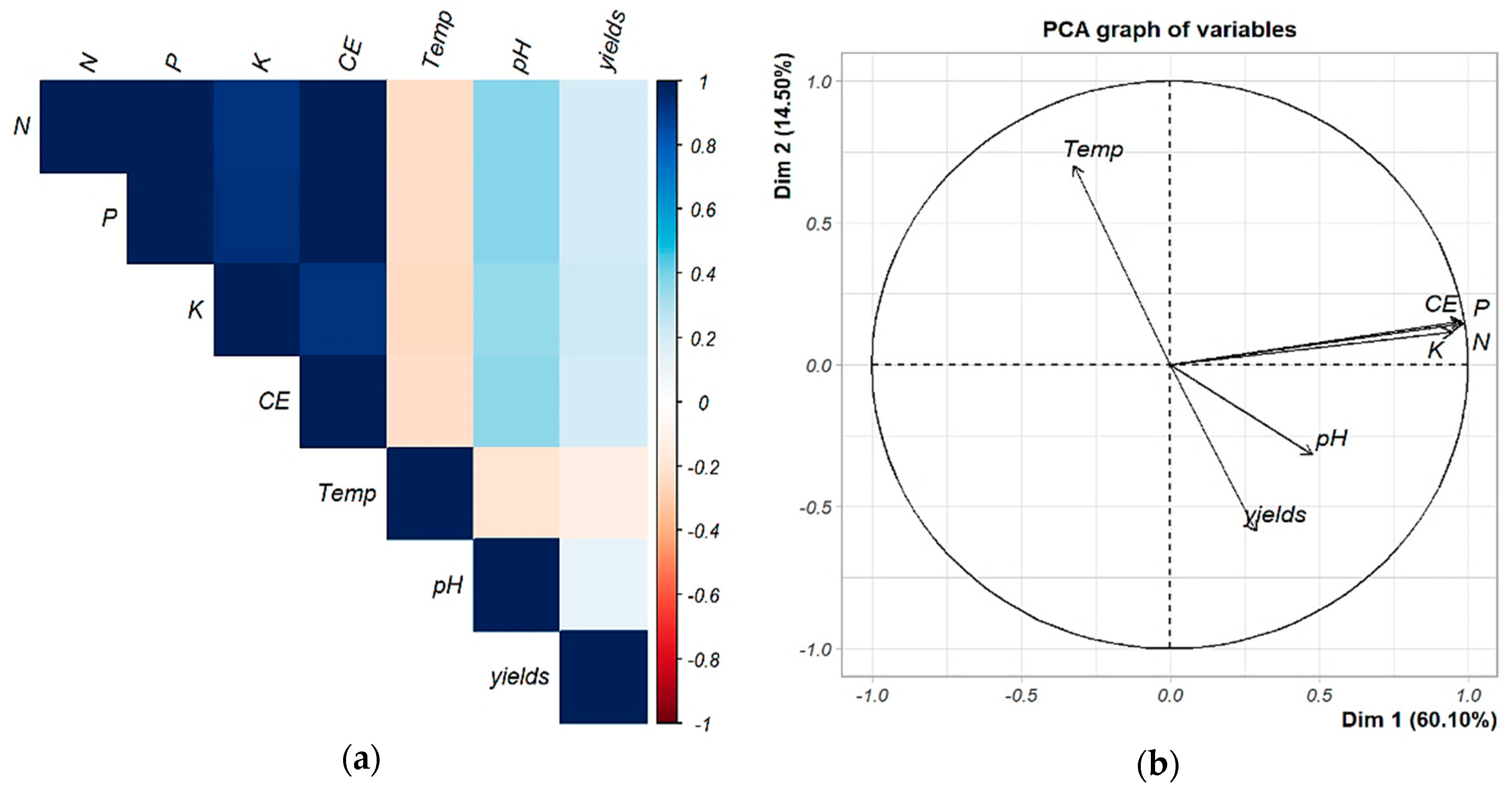 Sustainability 17 02345 g006