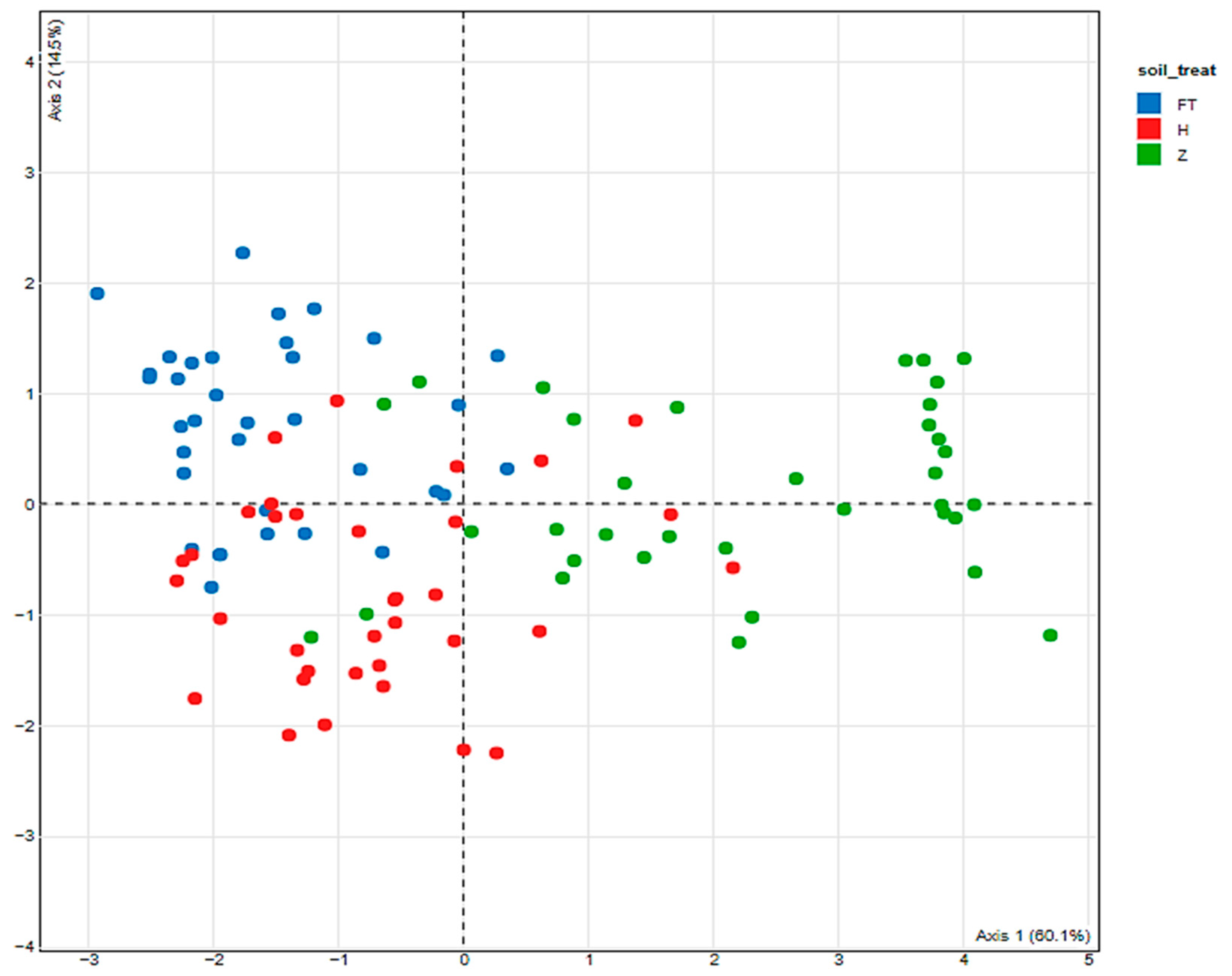 Sustainability 17 02345 g007
